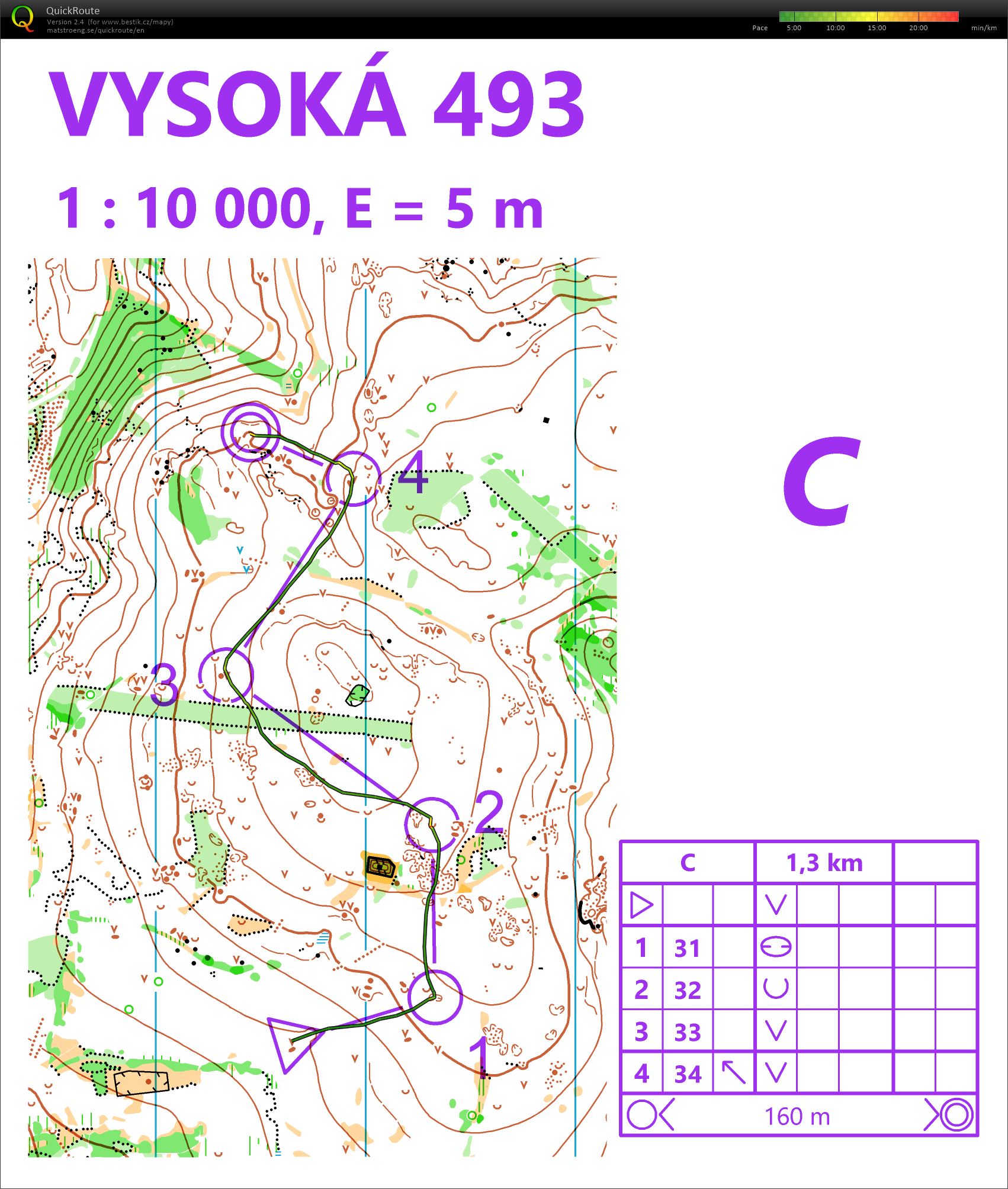 semtamy Březina C (07/10/2020)