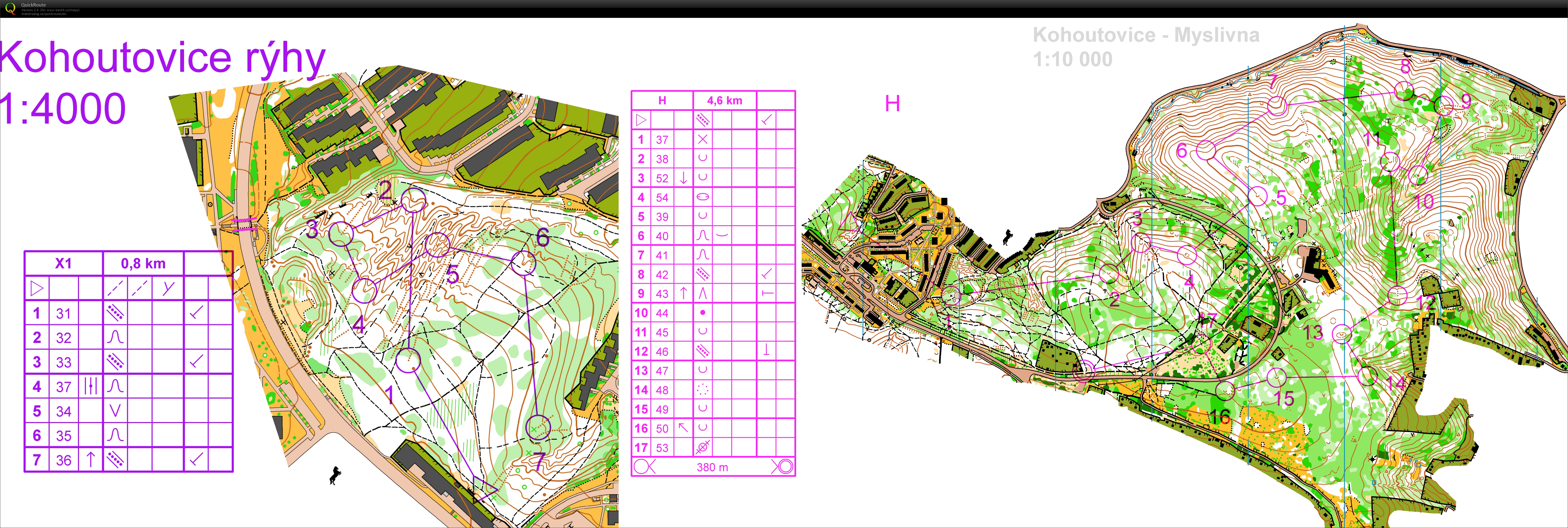 NOB Kohoutovice (25-11-2020)