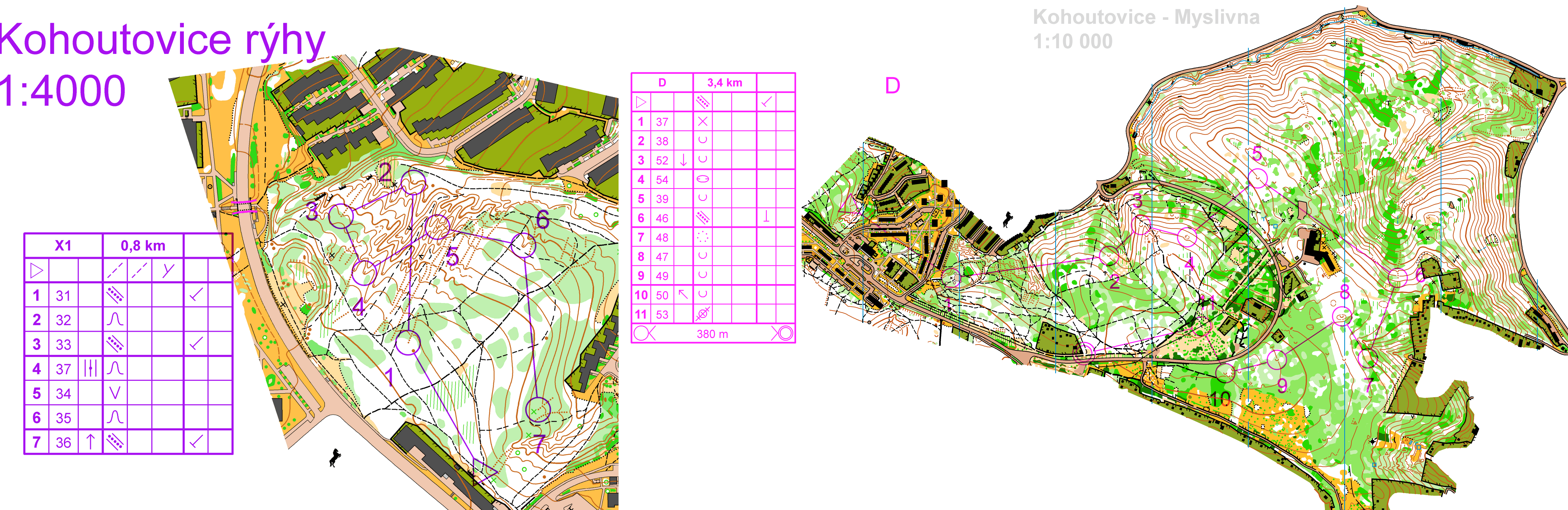 NOB Kohoutovice kombotech (25.11.2020)