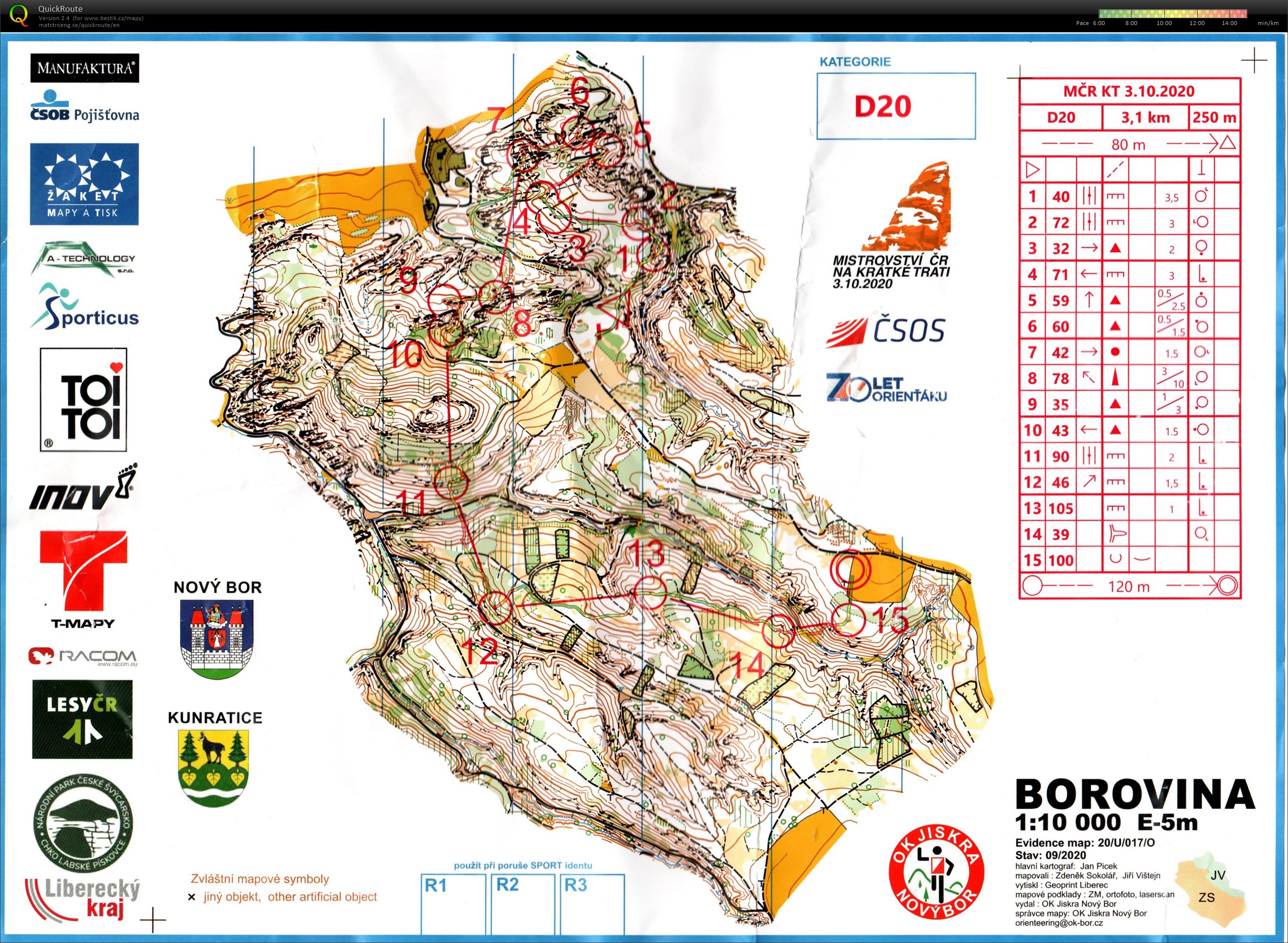 MČR na krátké trati Kunratice (03/10/2020)