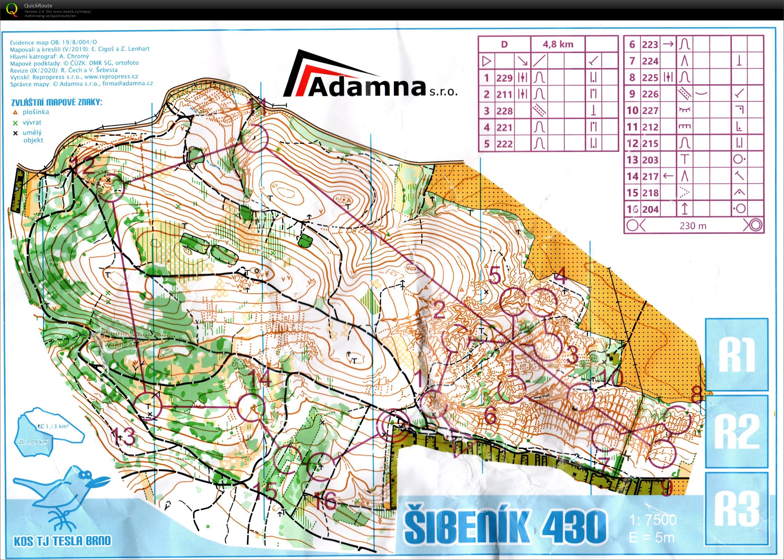 Oddílový přebor Šibeník (28/11/2020)