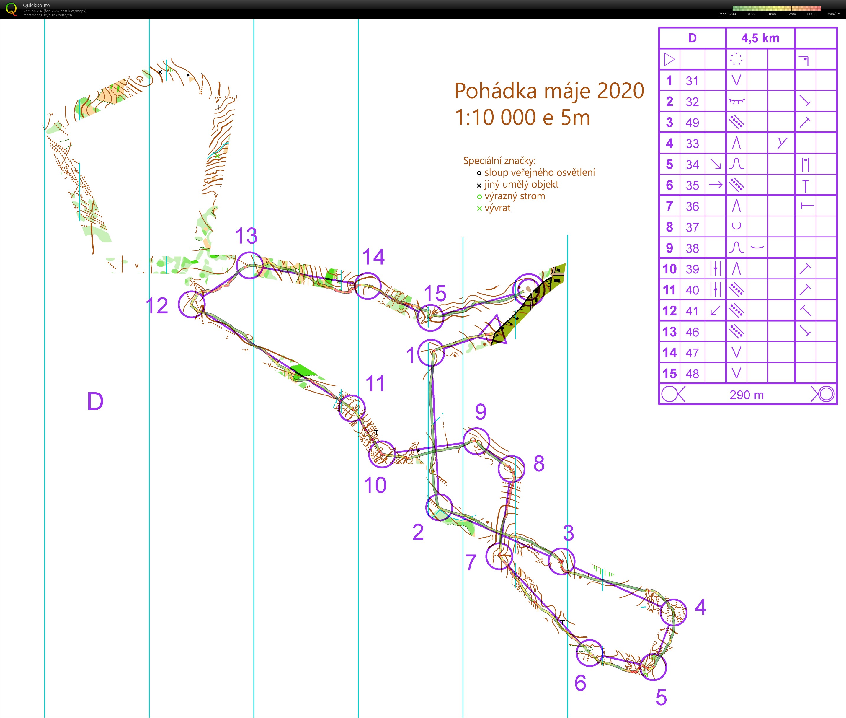 Noční koridor Žebětín (02/12/2020)