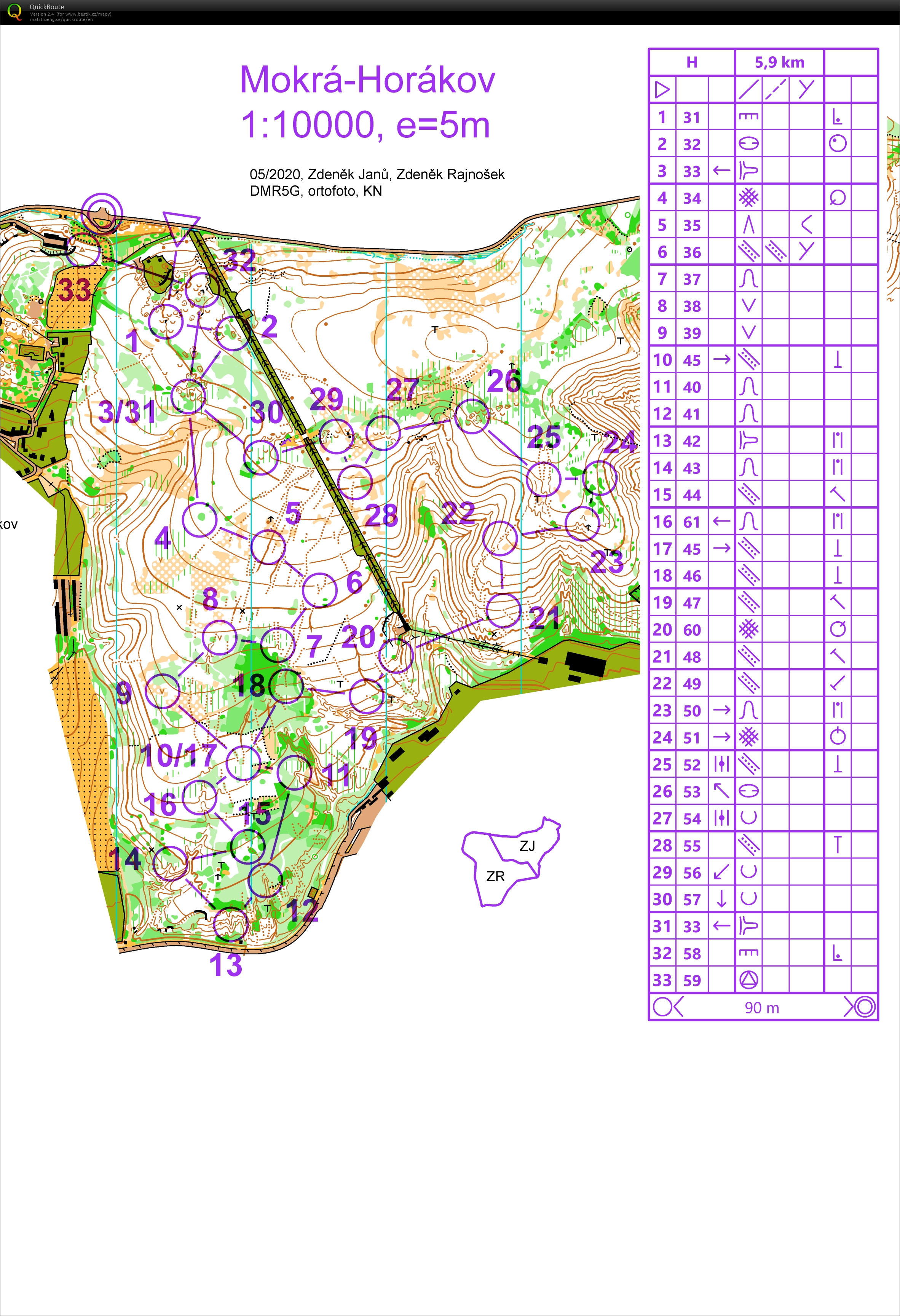 NOB 50 controls (09-12-2020)
