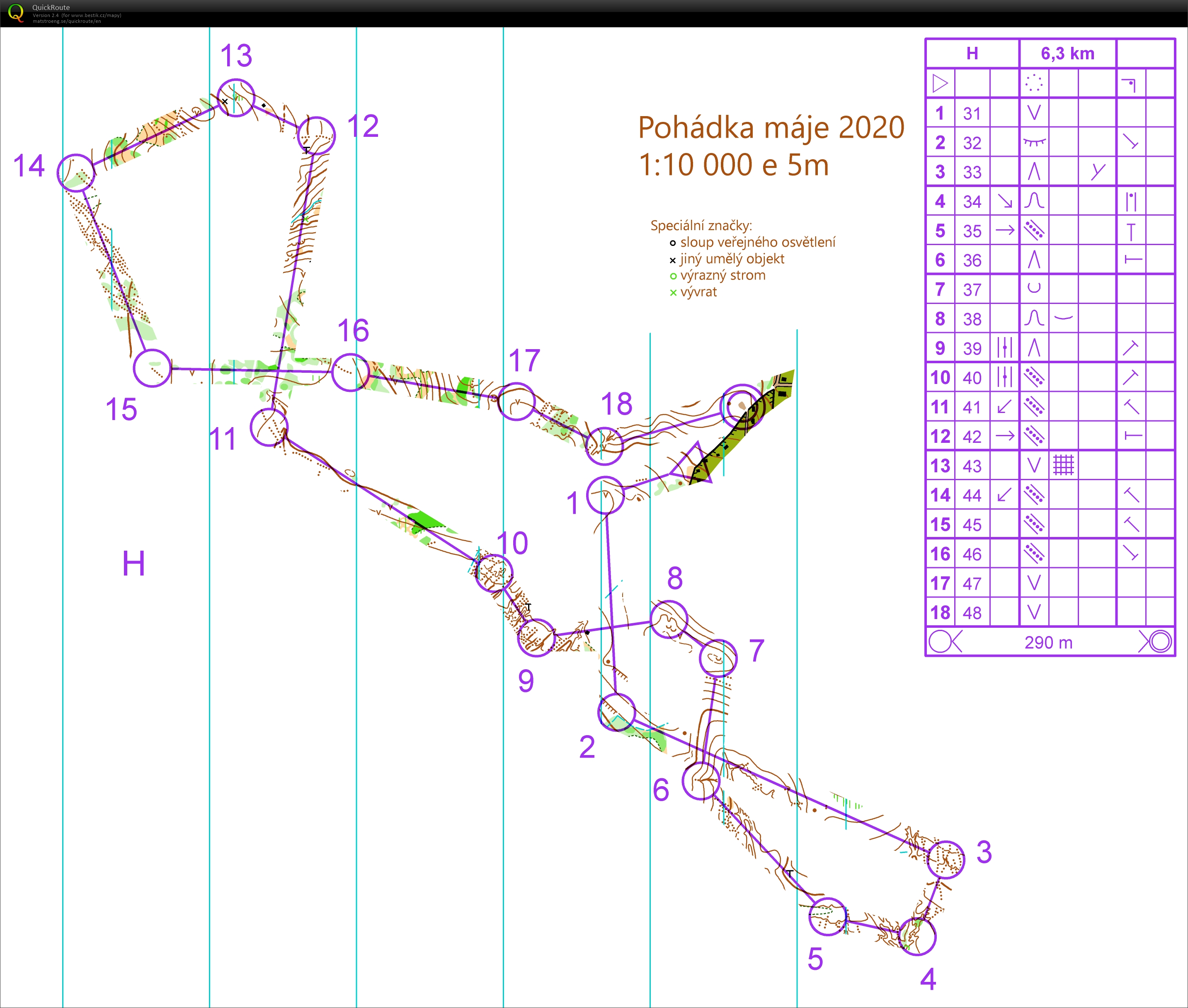 NOB Koridor (02-12-2020)