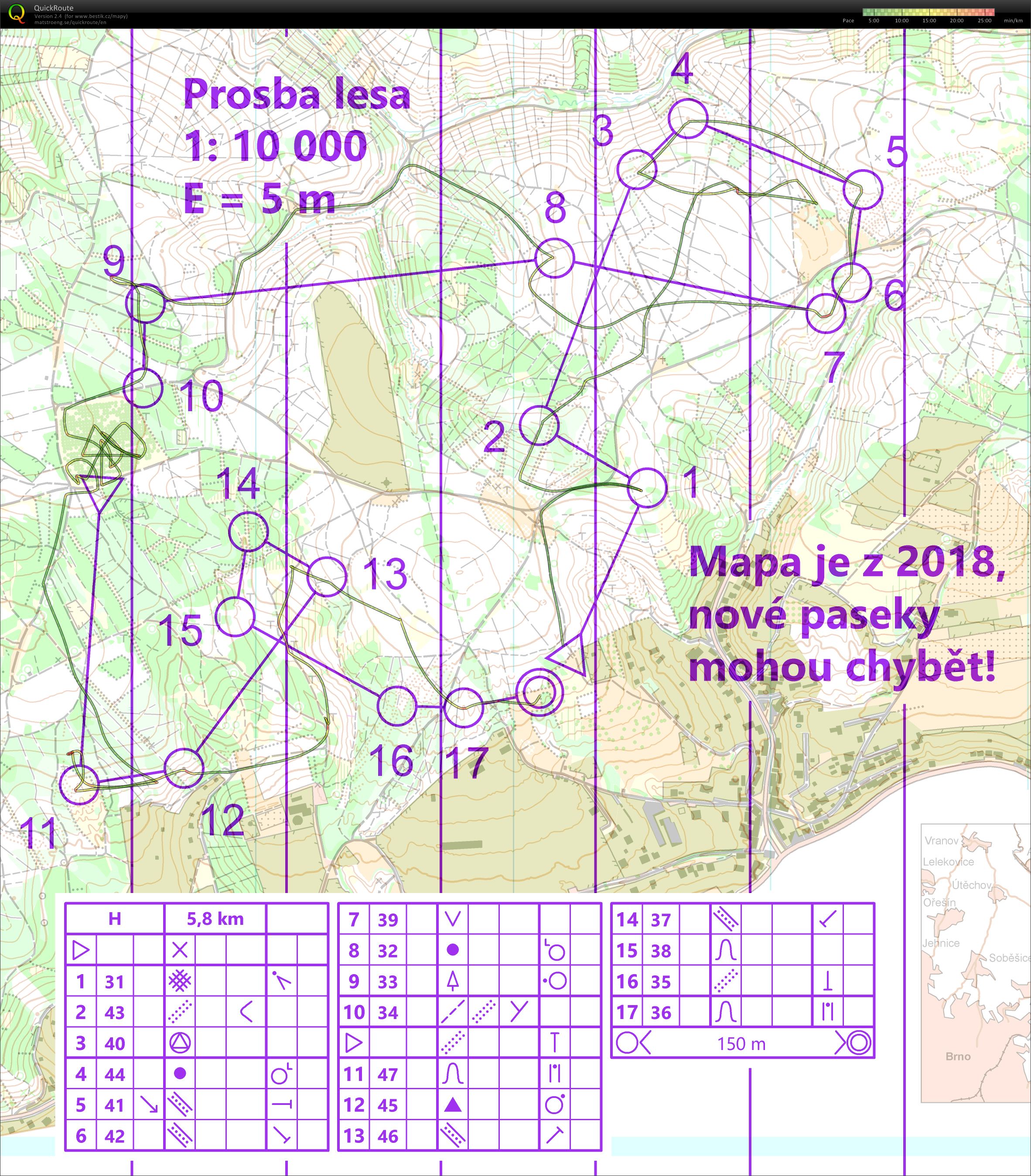 NOB-5 Paměťák (16/12/2020)