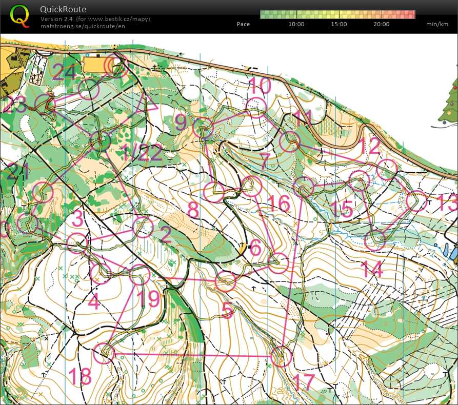 Trénink Bukovinka (19/12/2020)