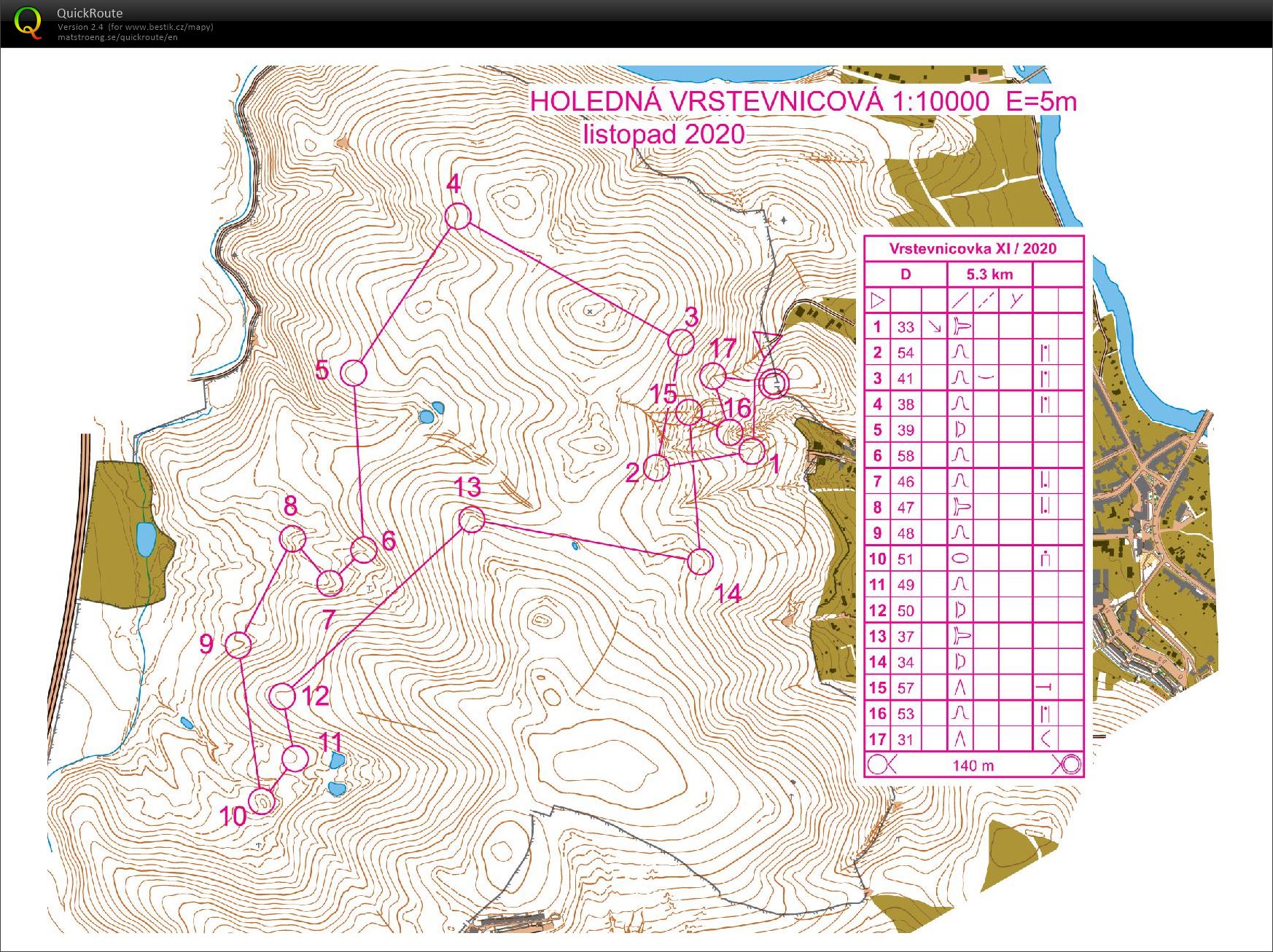 MP Holedná D (14/11/2020)