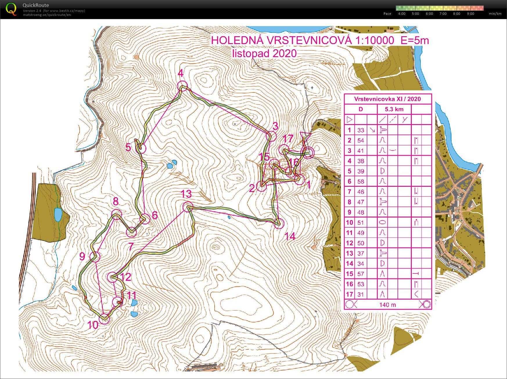 MP Holedná D (14/11/2020)