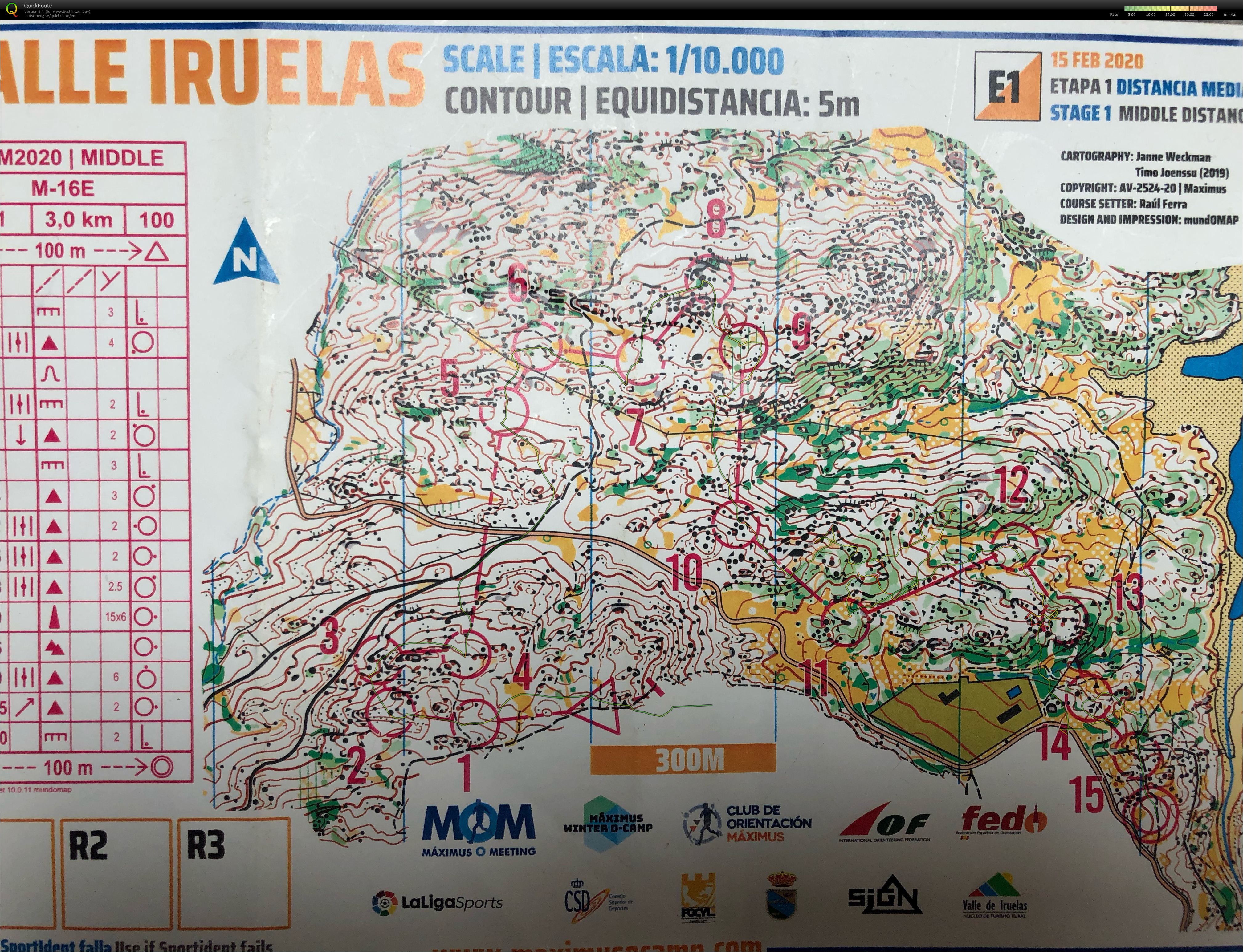 Máximus winter O-Camp 1. etapa (15/02/2020)