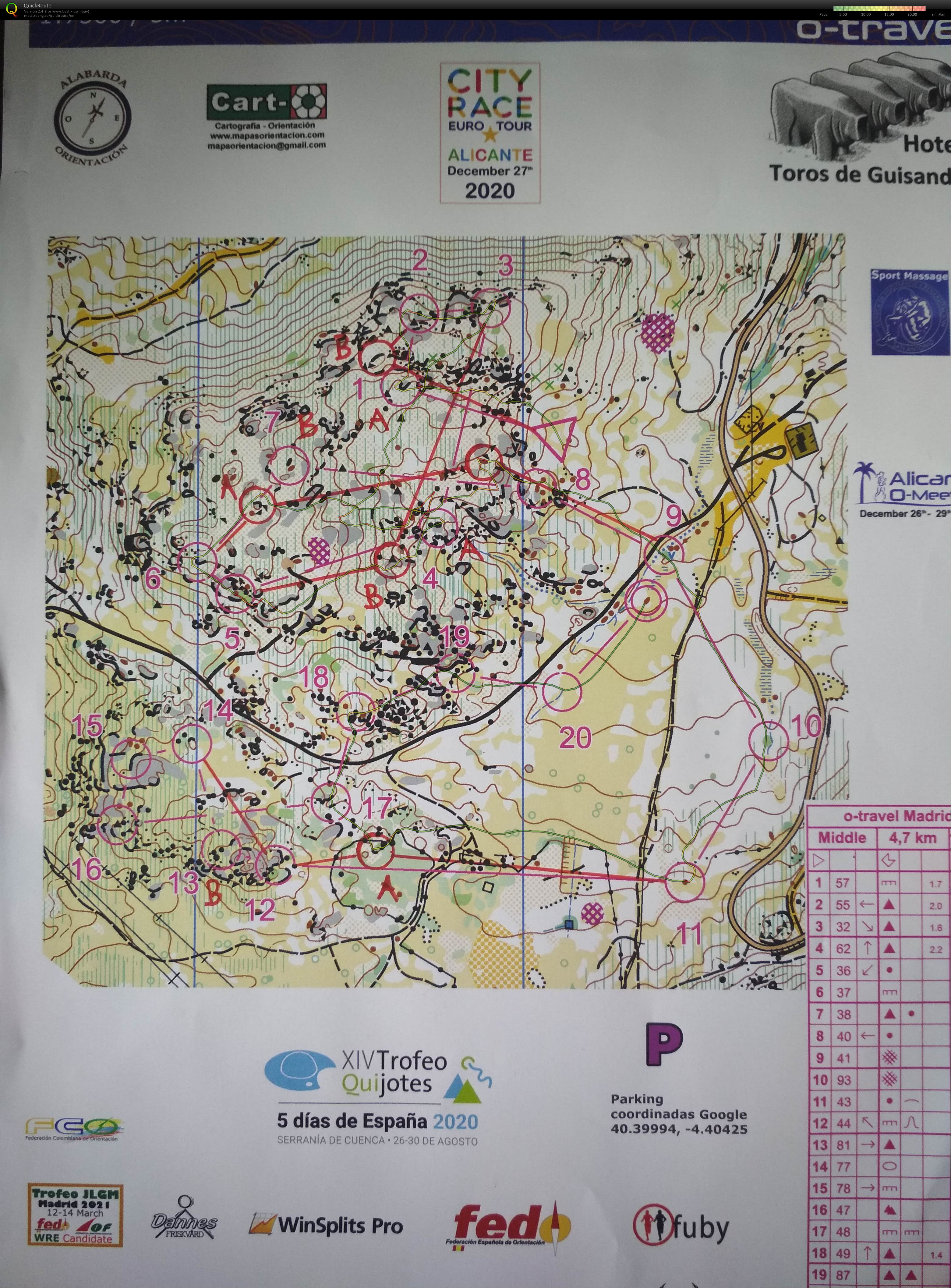 TC Spain-I. úsek štafet San Martin Norte (18/02/2020)