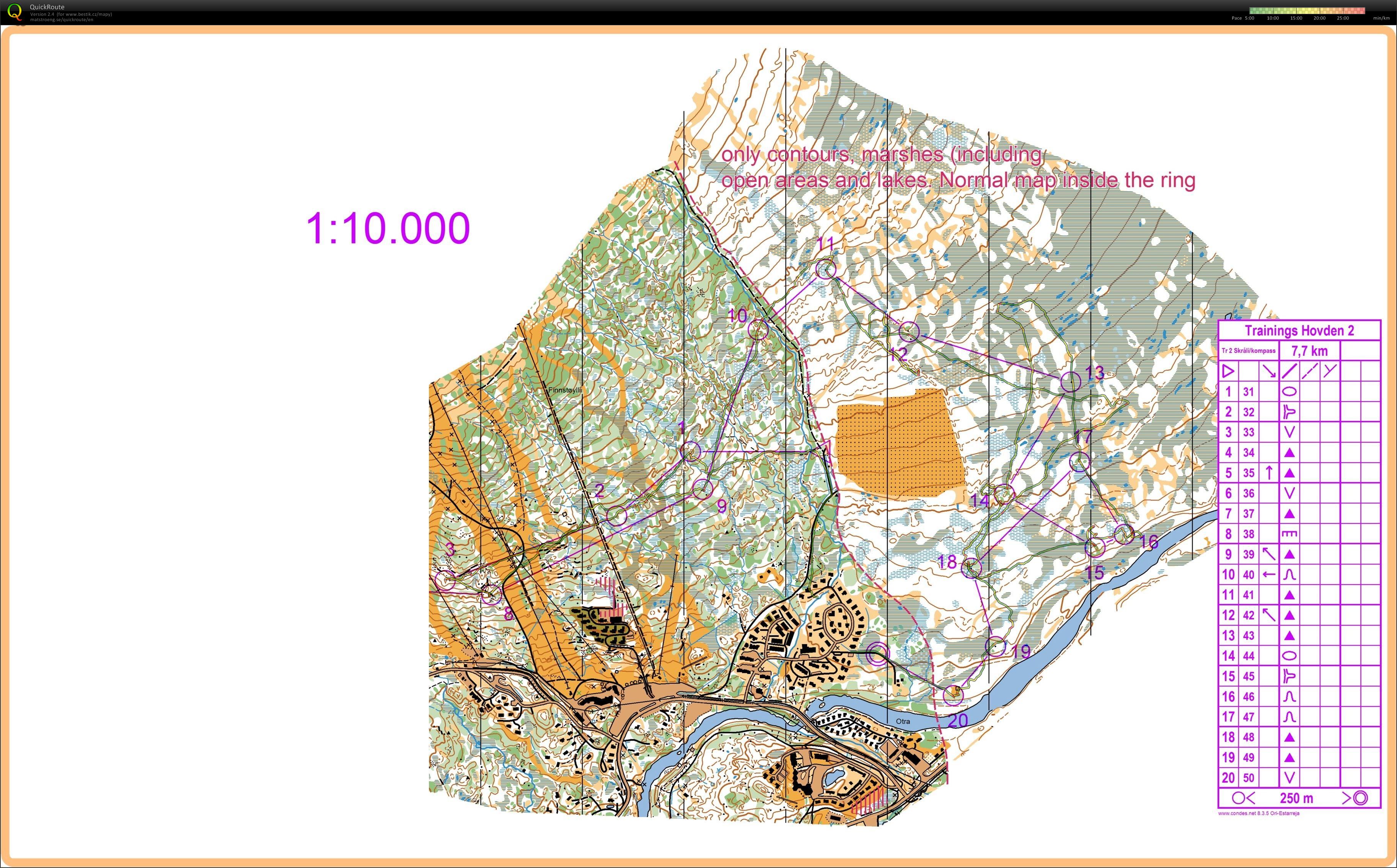 Kombotech Hovden (08/08/2020)