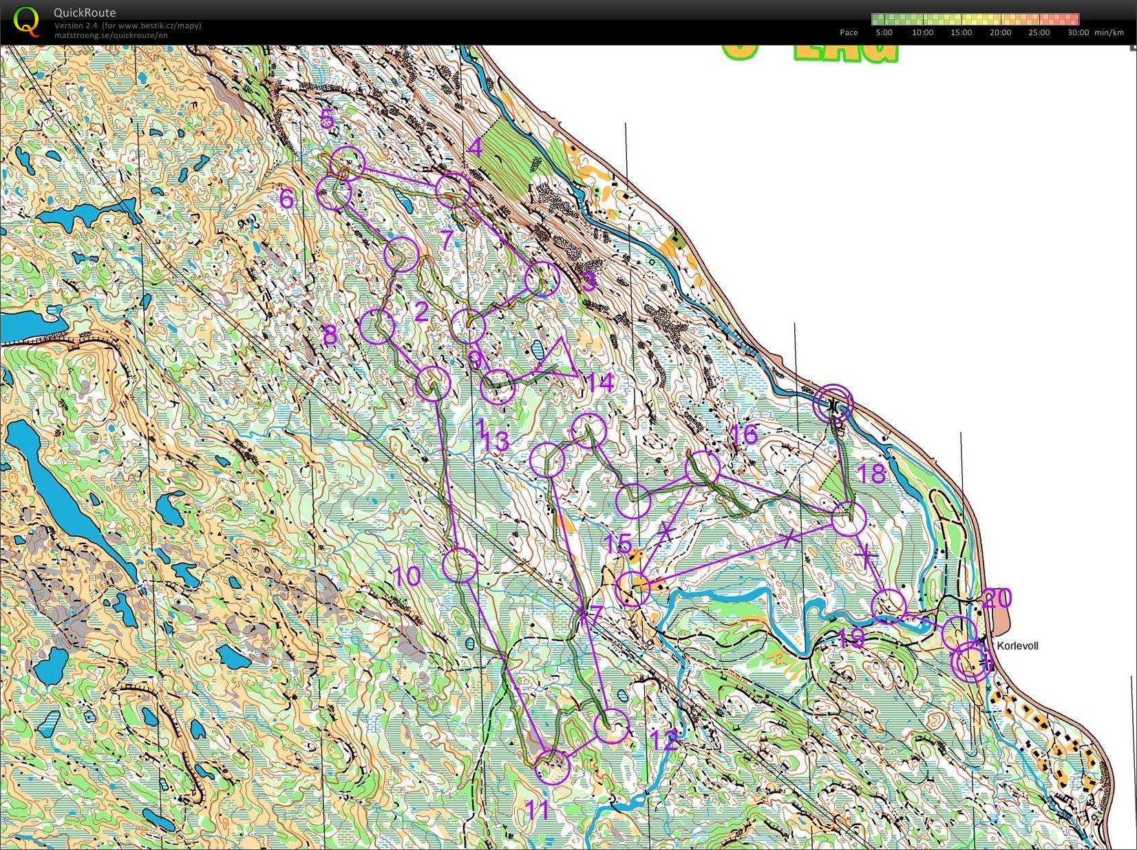  krátká trať Skare I. (09/08/2020)