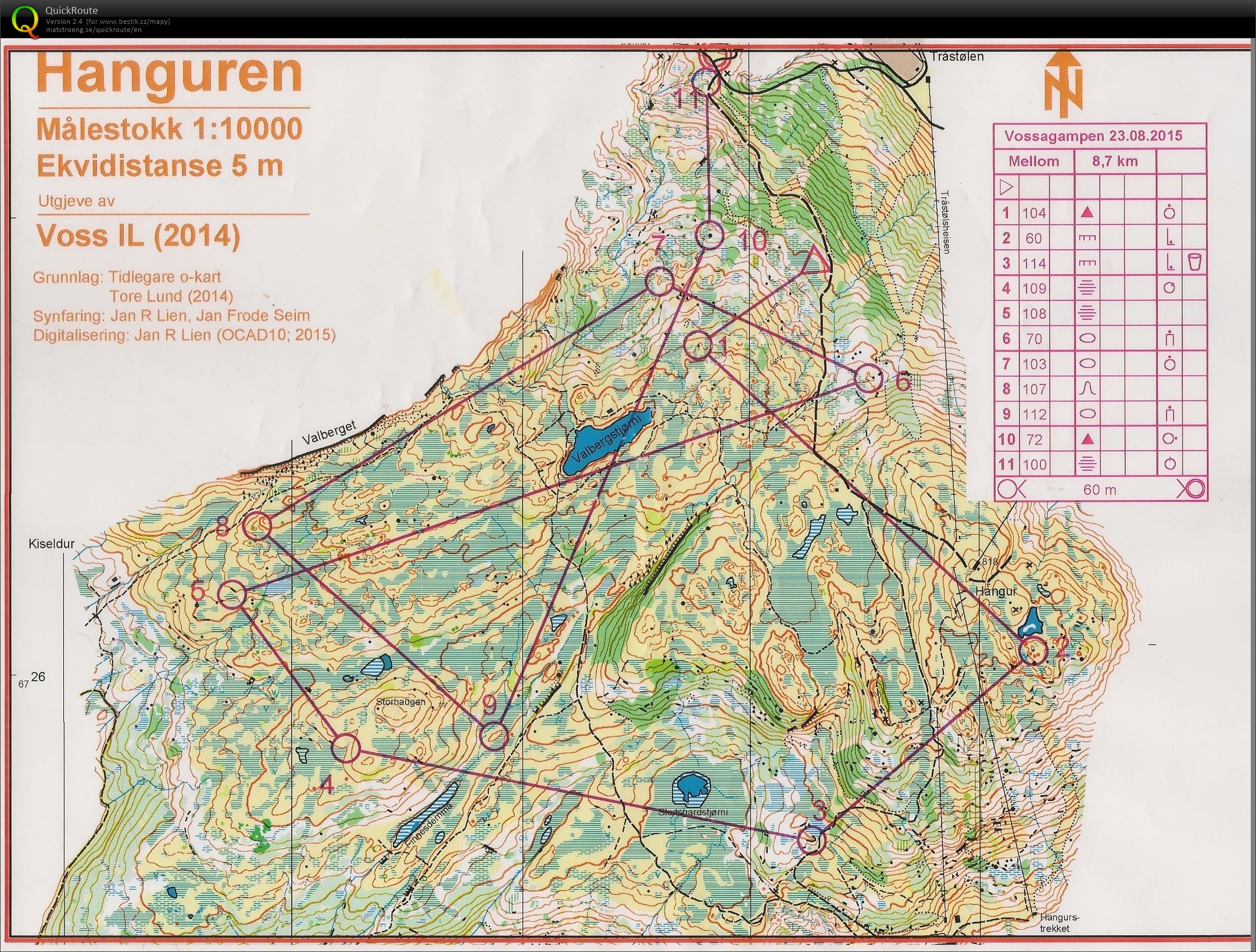 klasická trať Voss (10/08/2020)