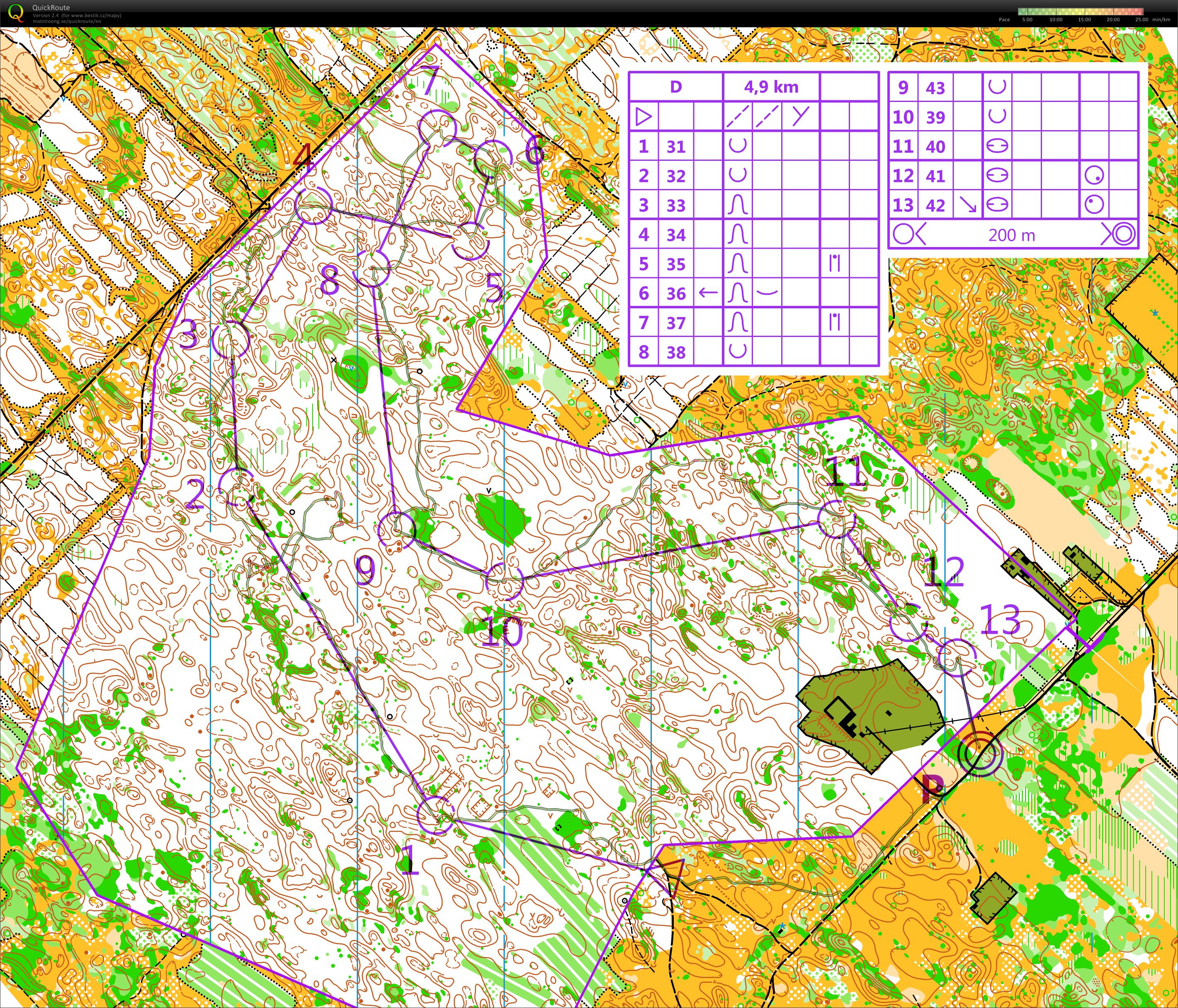 NOB Vrstevnicovka (09/11/2019)