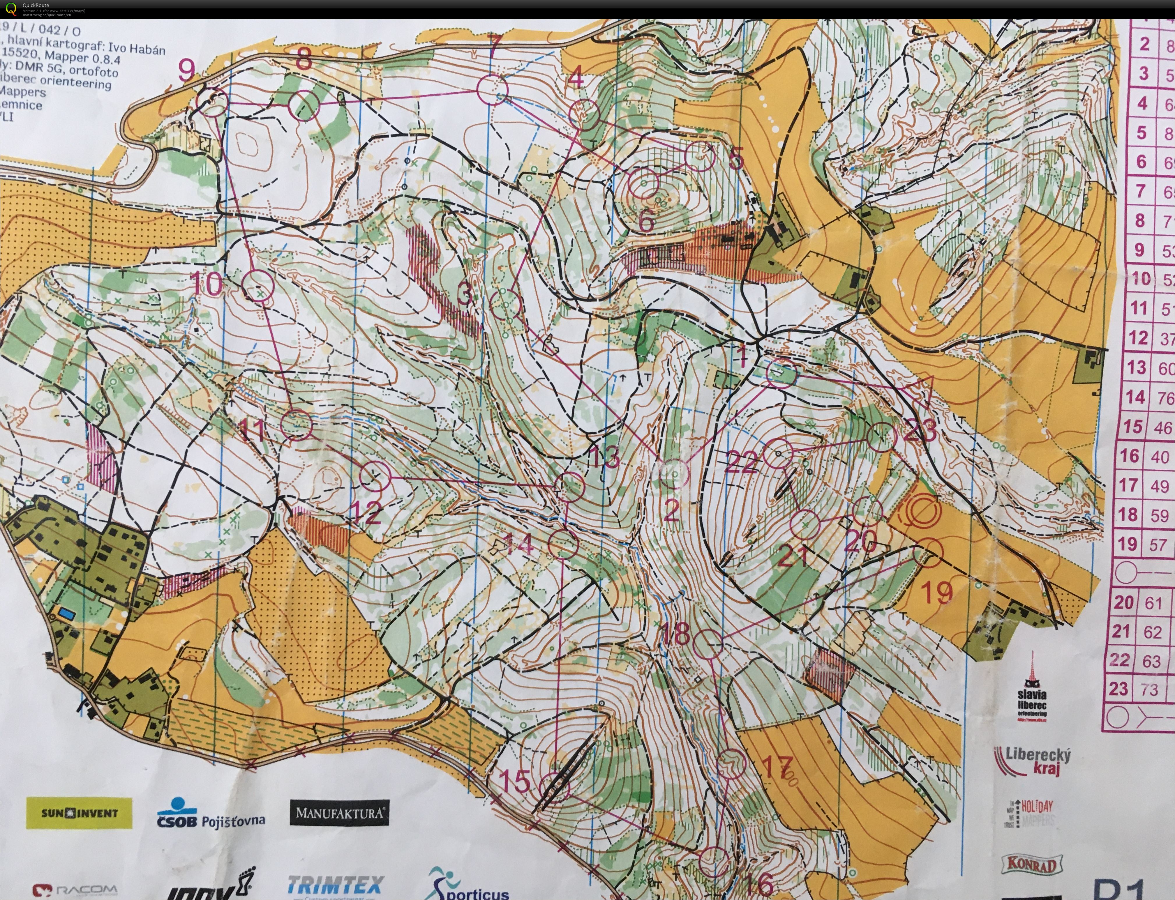 H18 Štafety (15/09/2019)