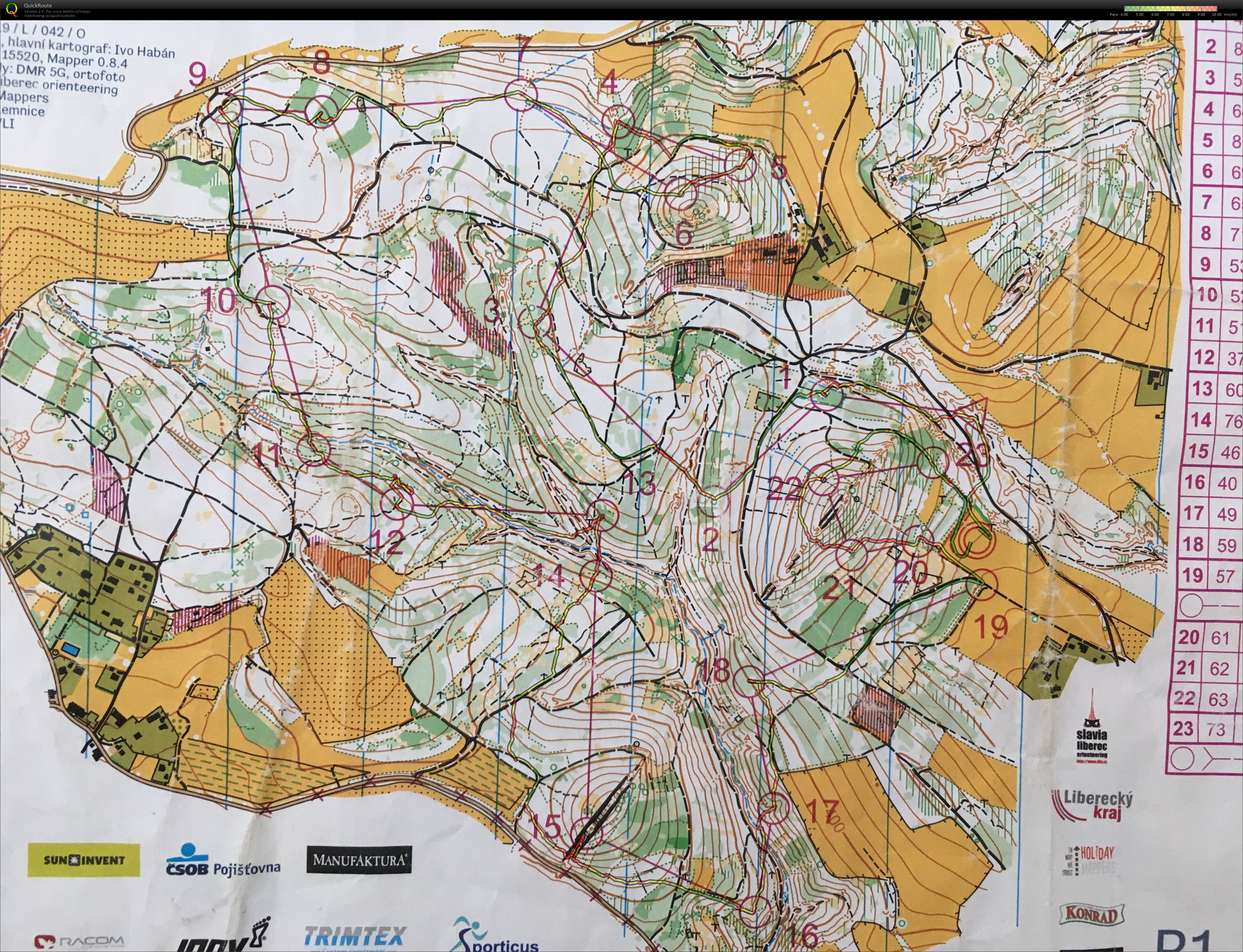 H18 Štafety (15/09/2019)