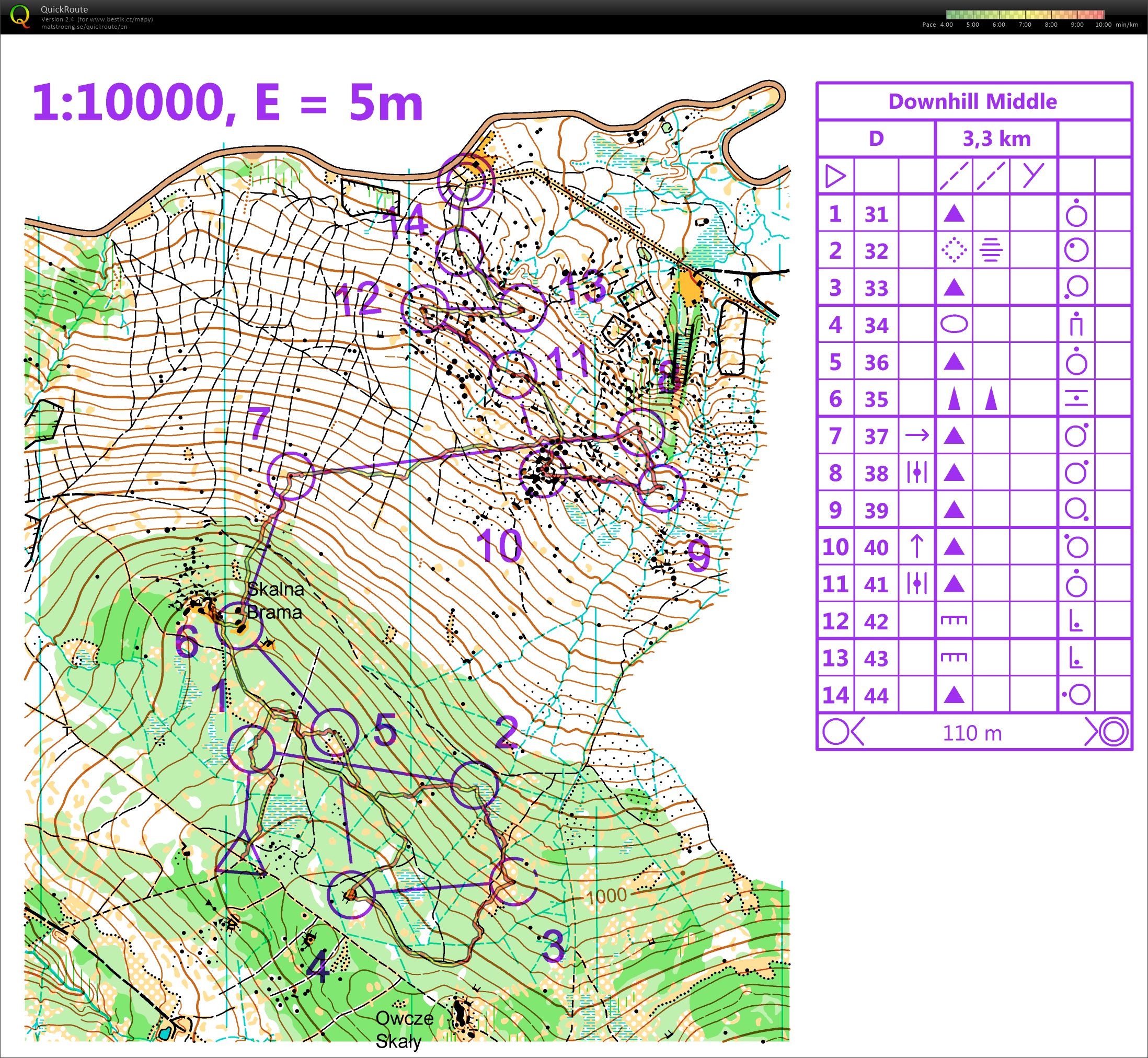 TC Polsko downhill (03/05/2019)