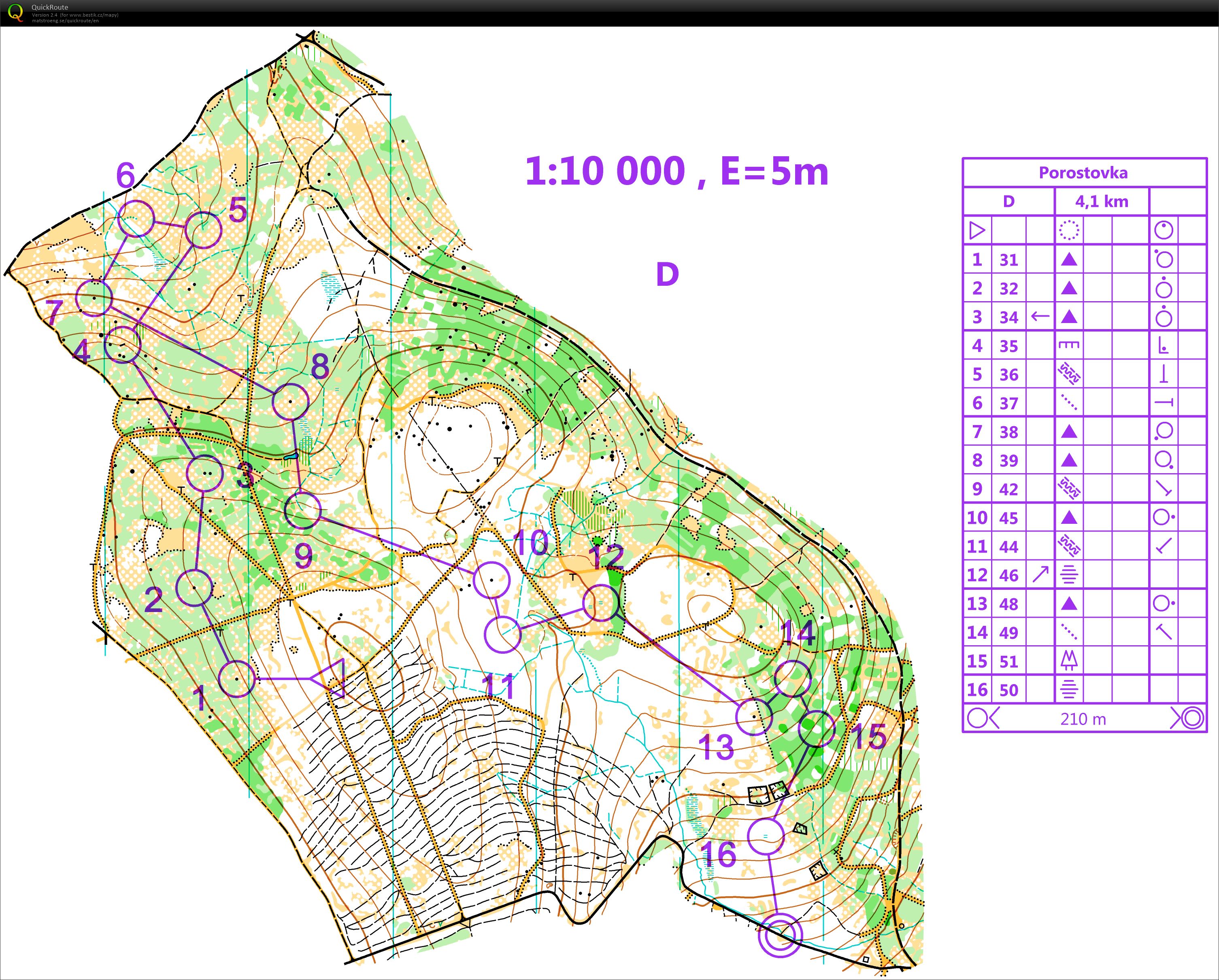 TC Polsko porostovka (02/05/2019)
