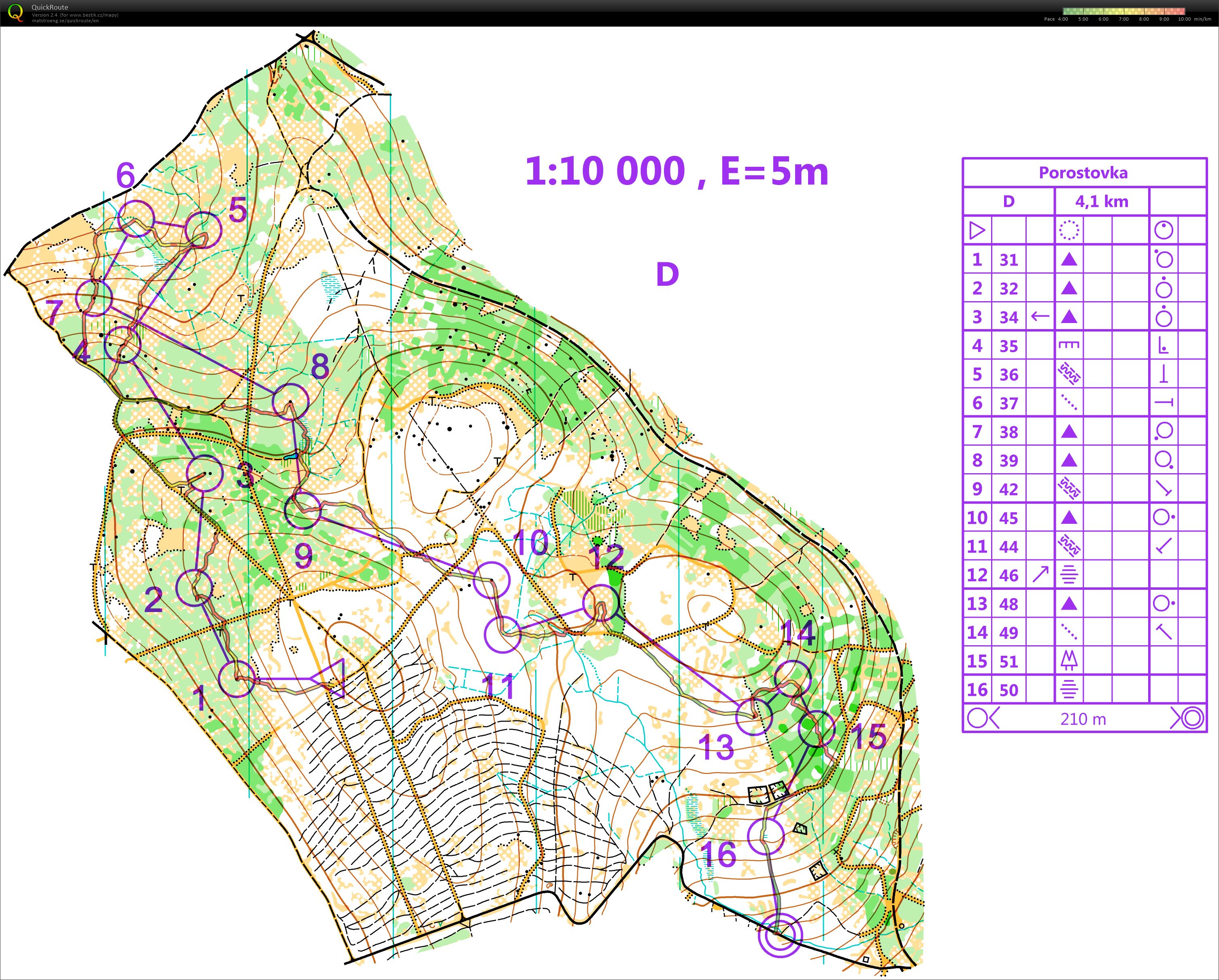 TC Polsko porostovka (02/05/2019)
