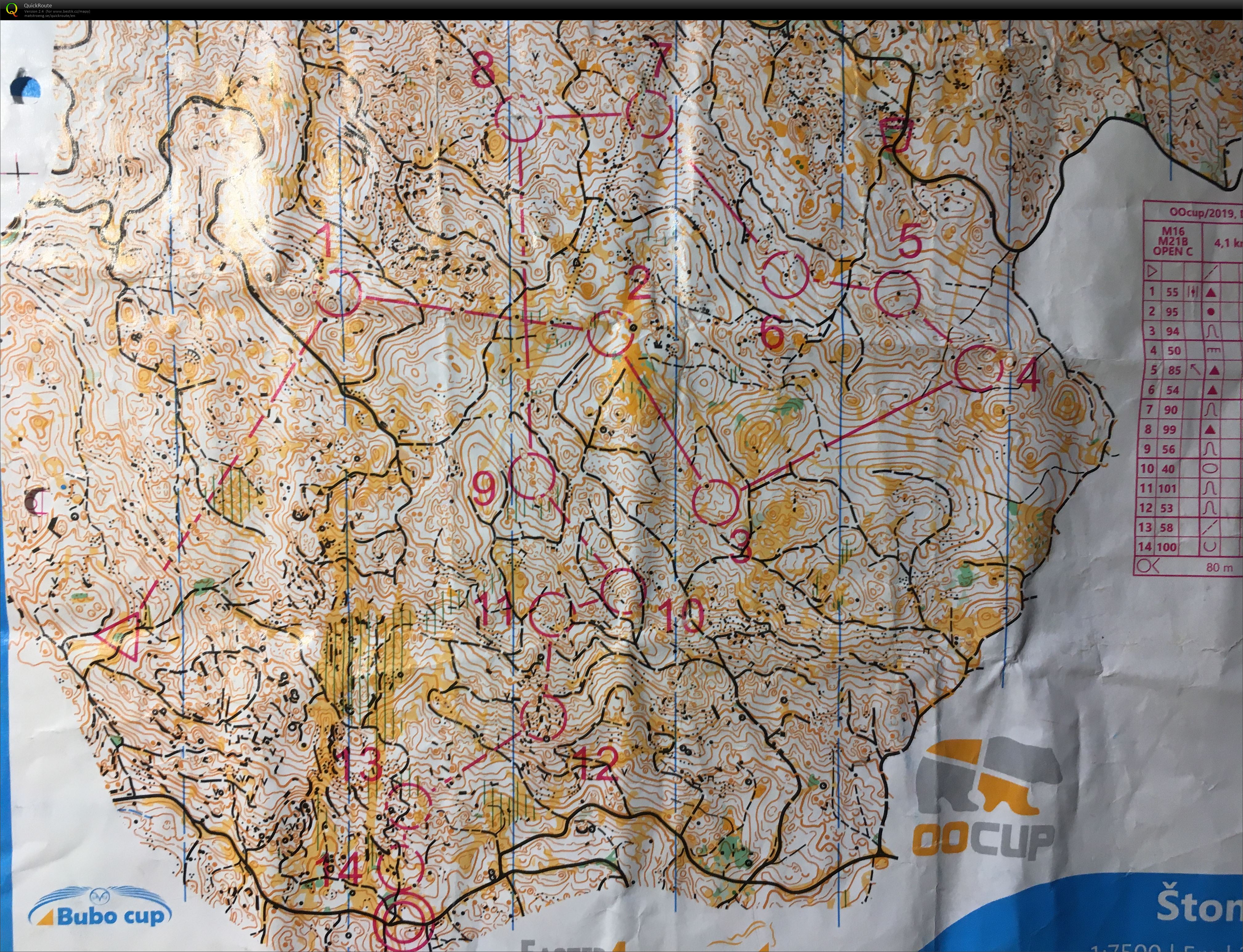 OOCup E2 (25/07/2019)