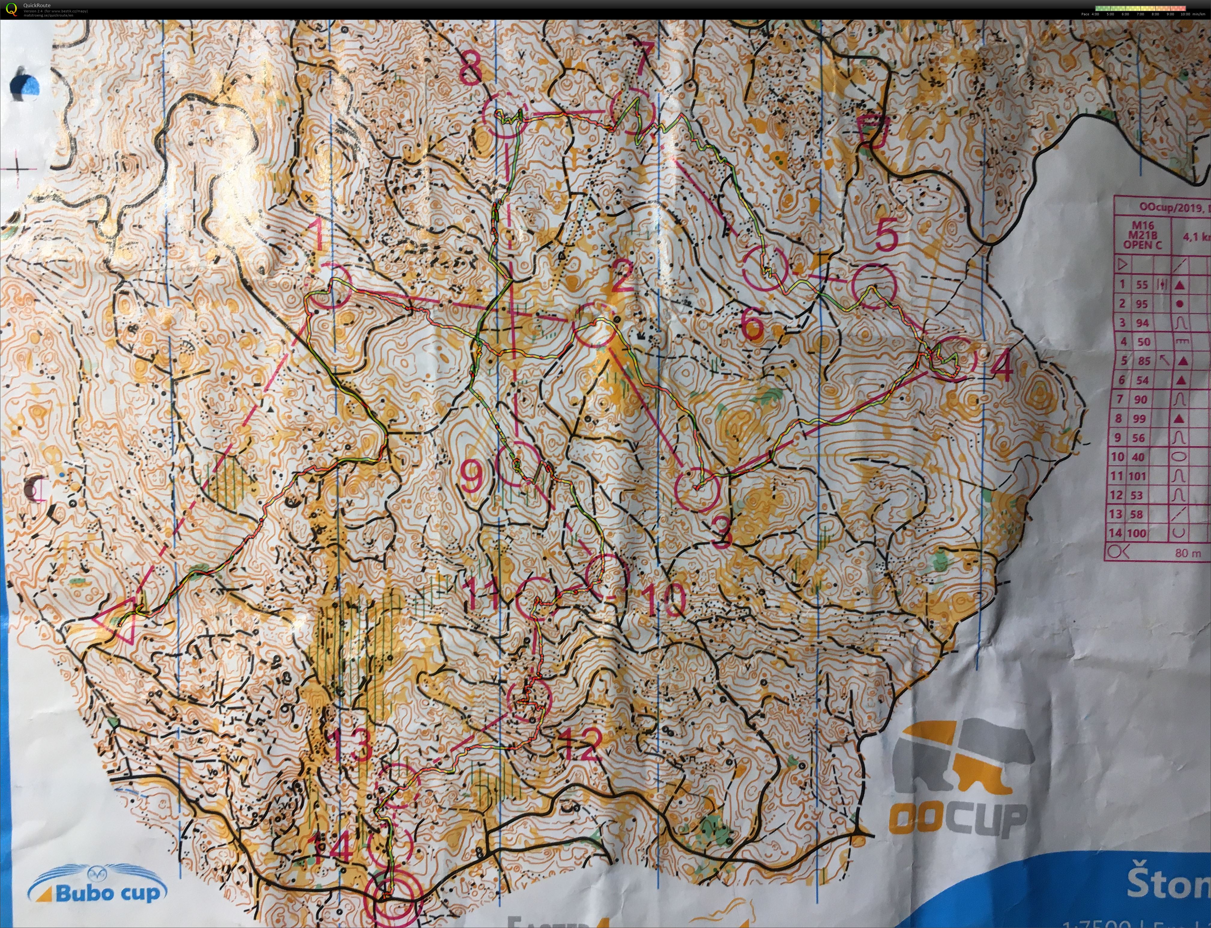 OOCup E2 (25/07/2019)