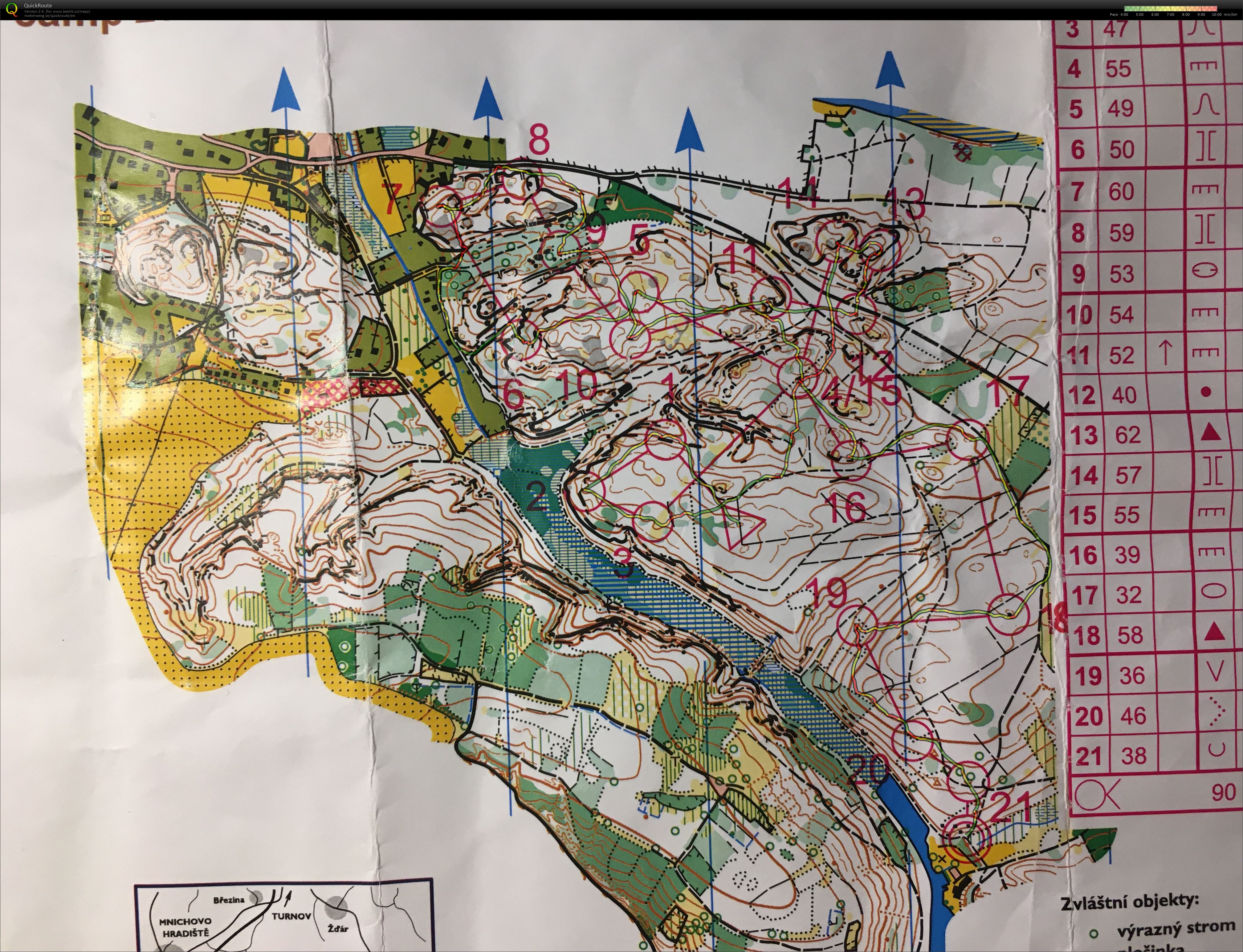 inov8camp middle (24/08/2019)