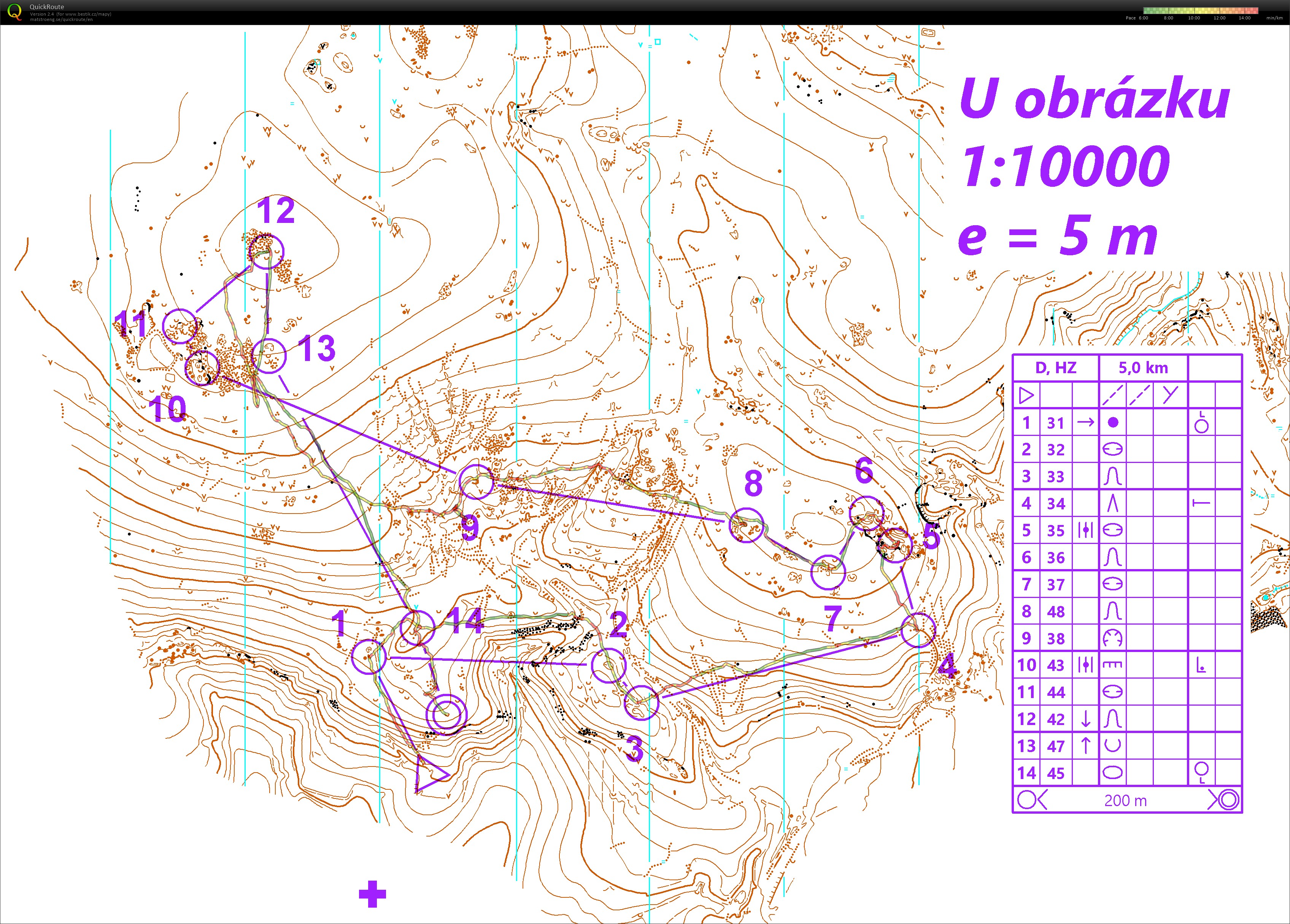 Noční vrstevnicovka Kanice (03/02/2021)