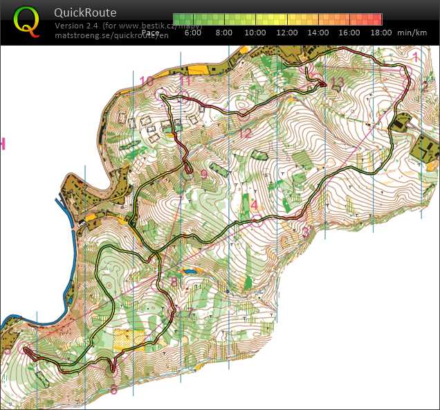 Trénink Řícmanice (06/02/2021)