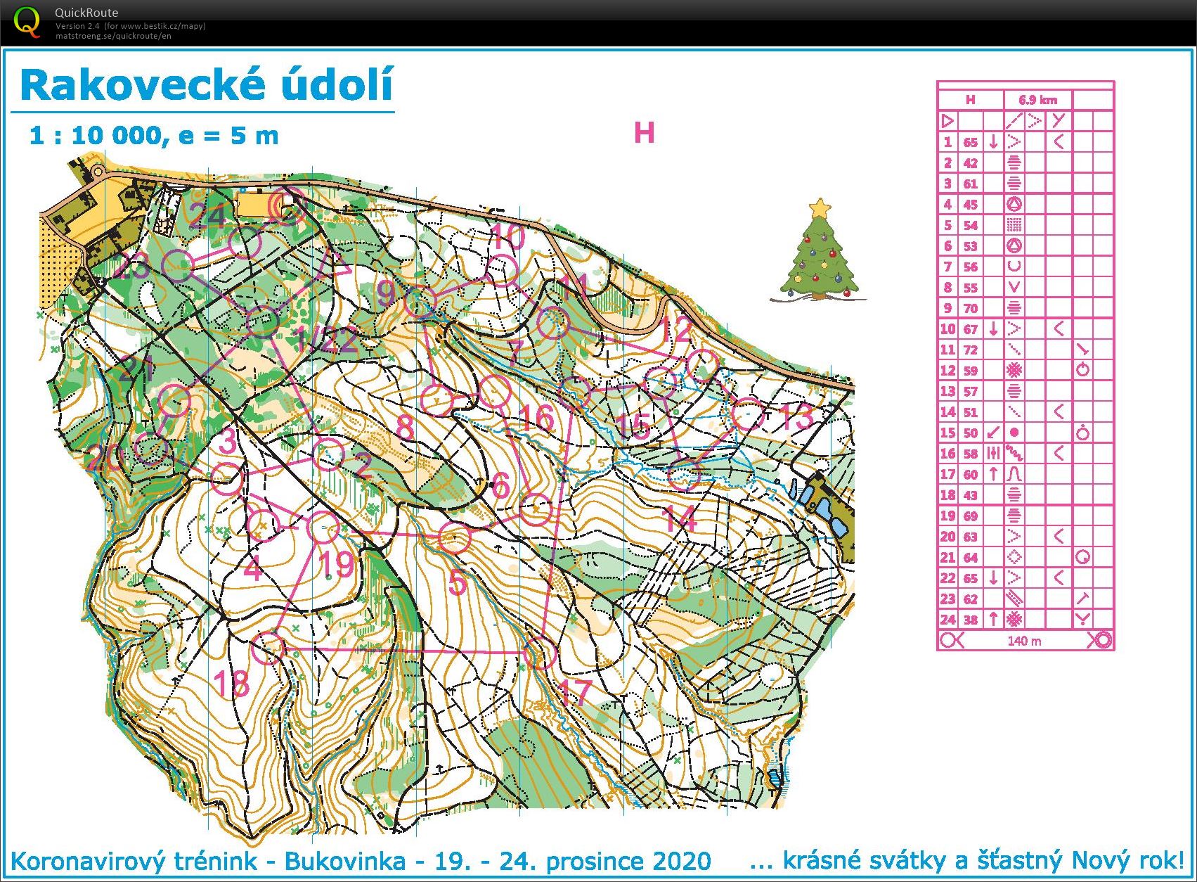 Víkendový mapáč (19/12/2020)