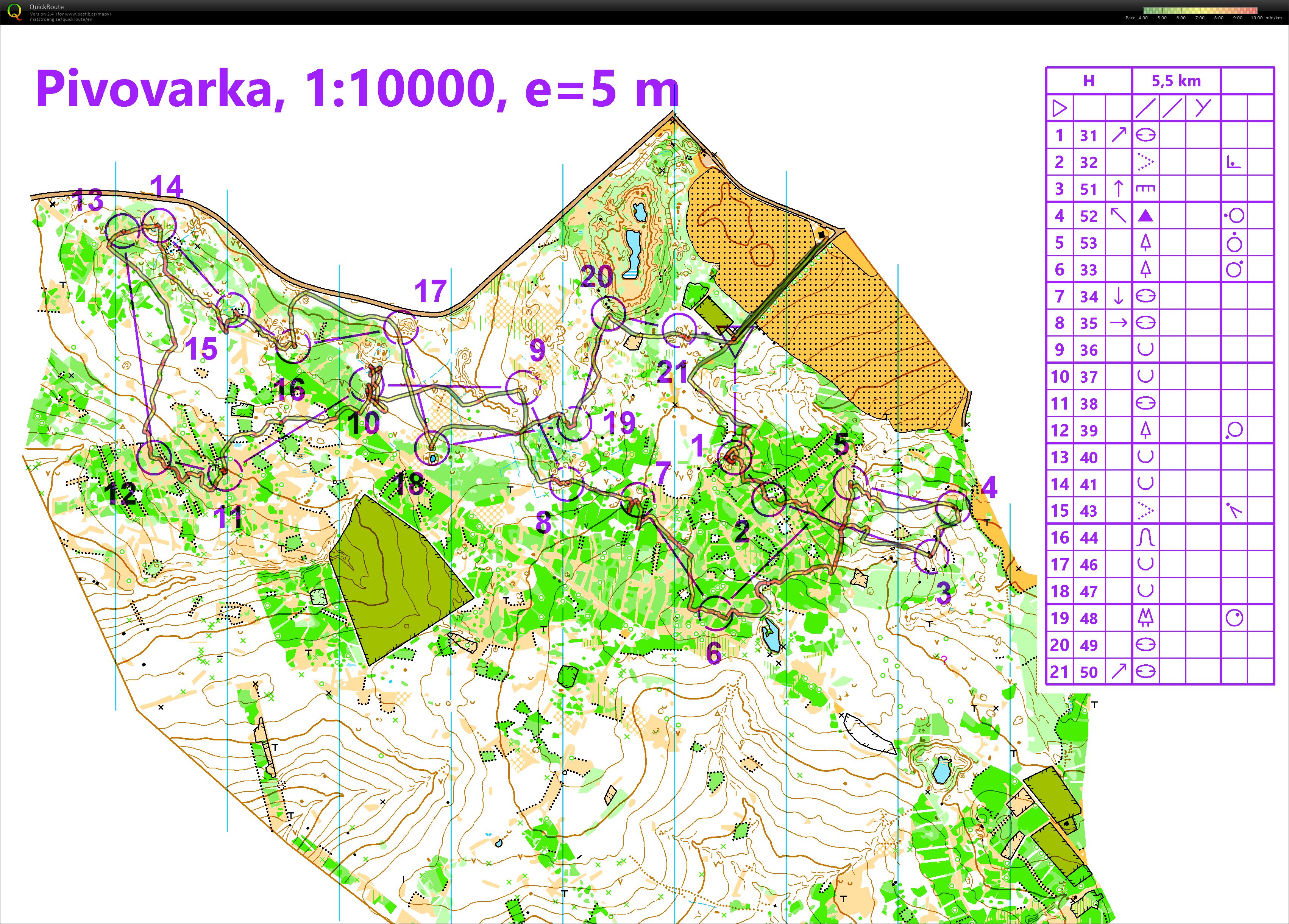 NOB porostovka (10/02/2021)