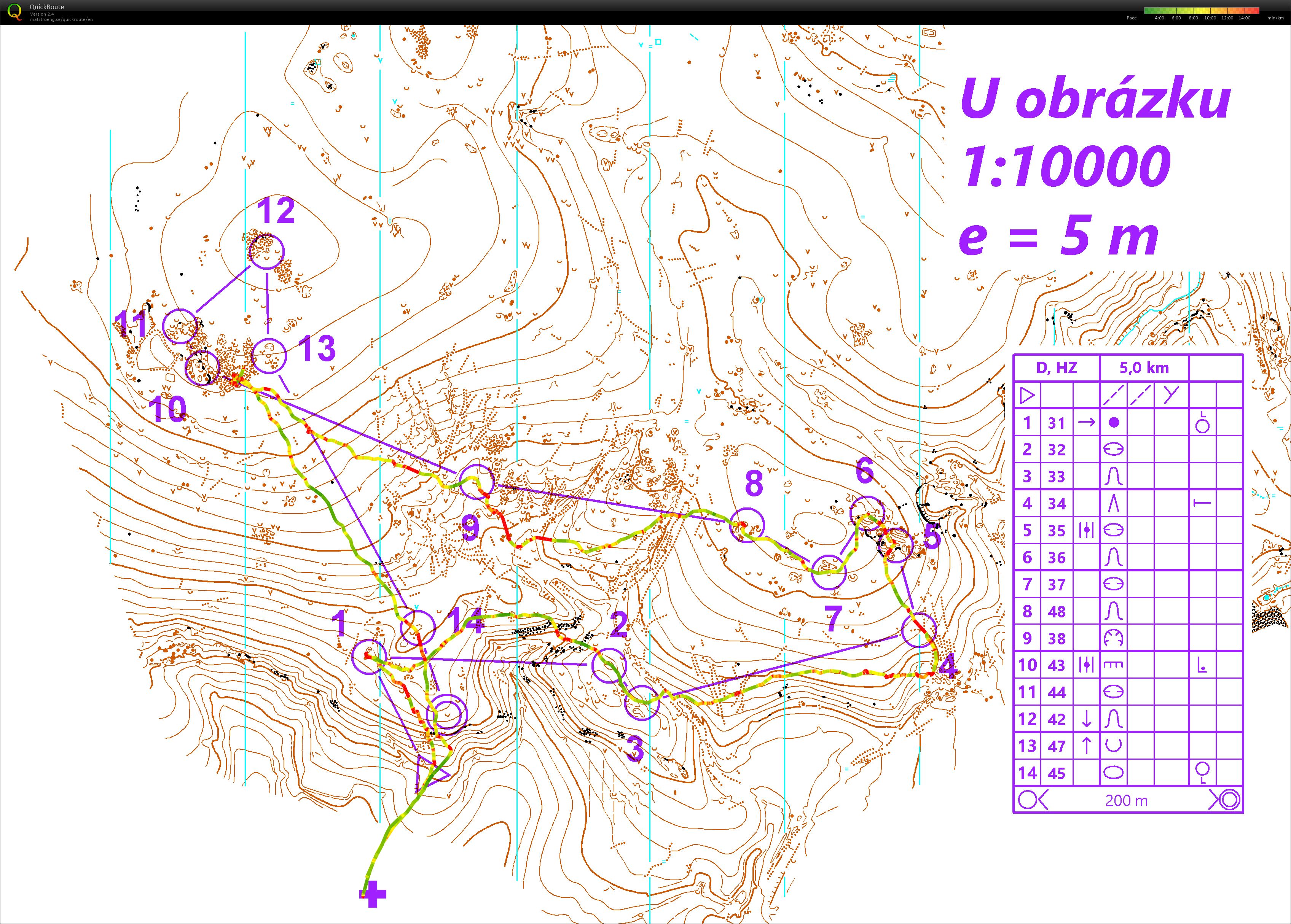 Vrstevnicovka-Kanice (2021-02-03)