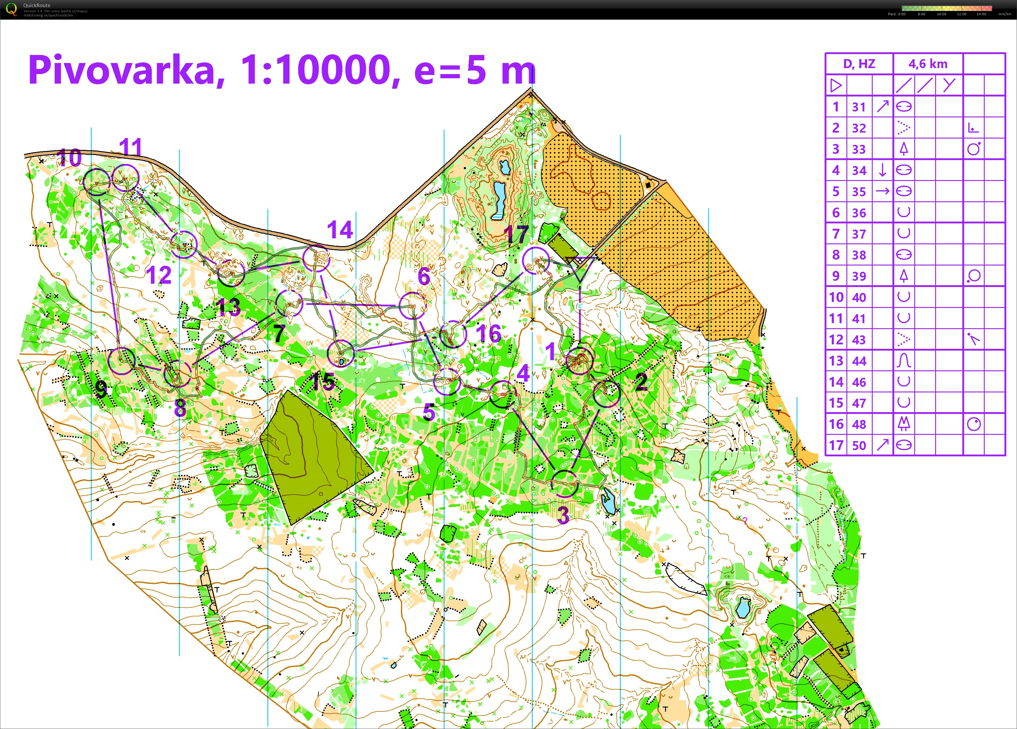 Noční porostovka Rudice (10/02/2021)