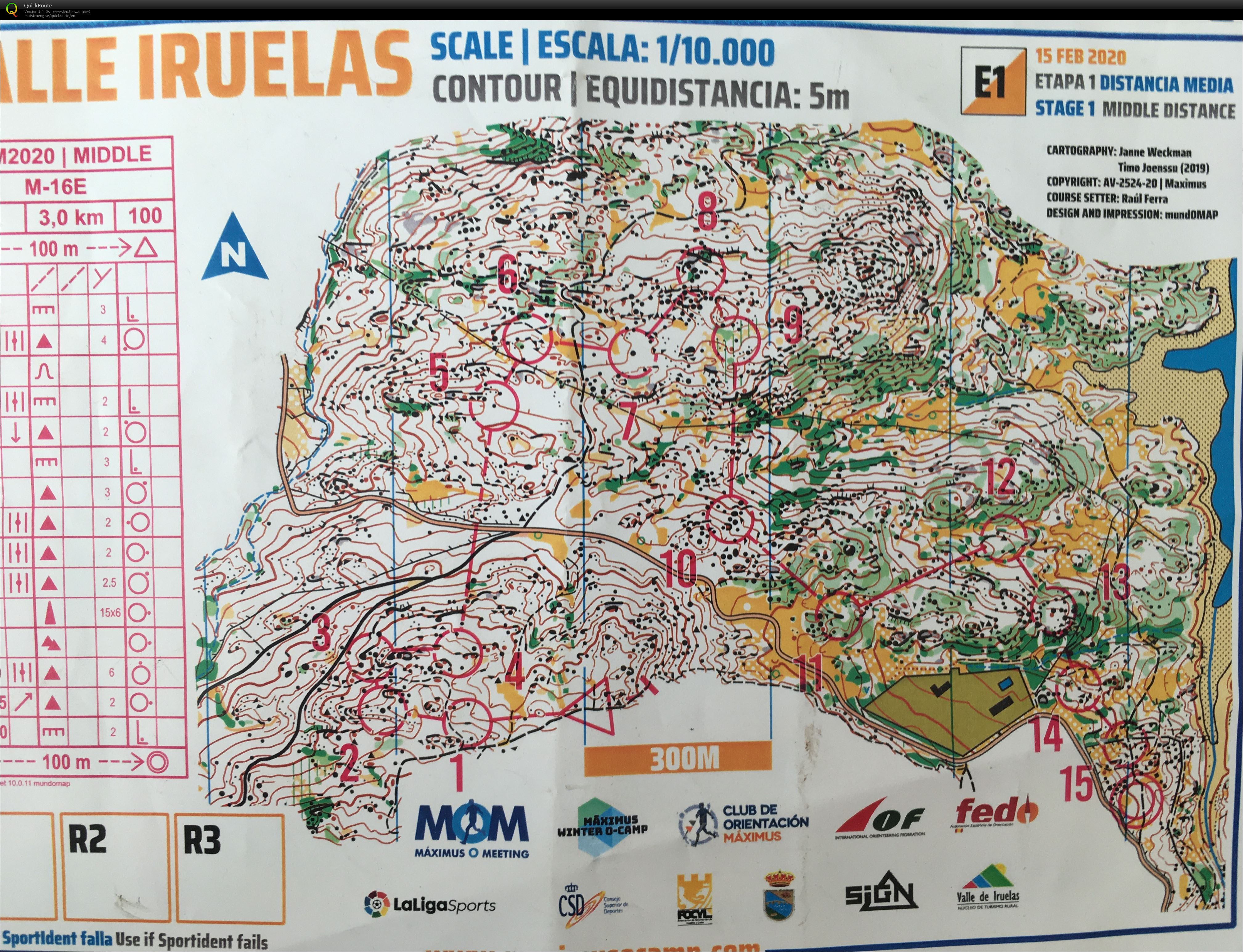 TC Spain závod middle 3 (15/02/2020)