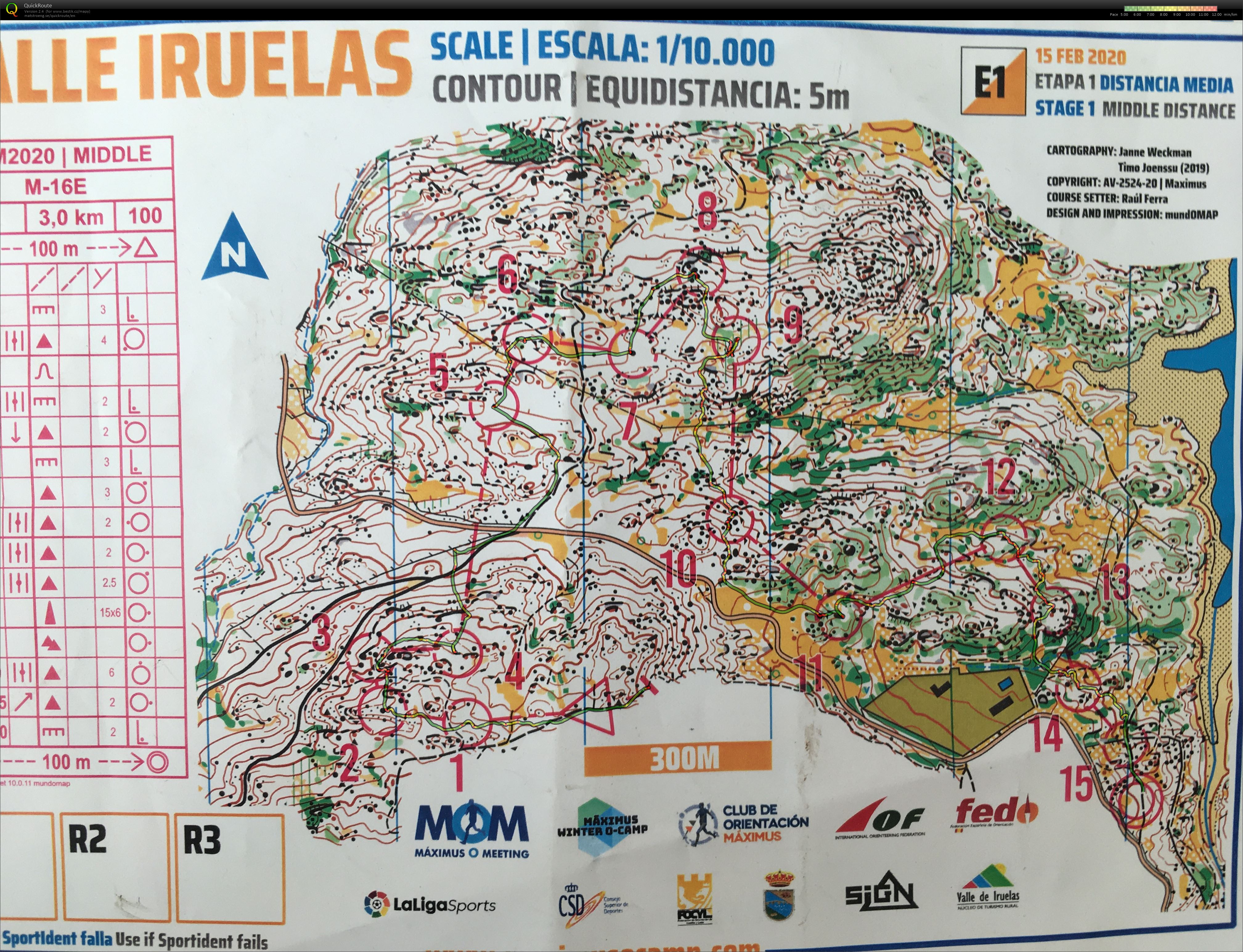 TC Spain závod middle 3 (15/02/2020)