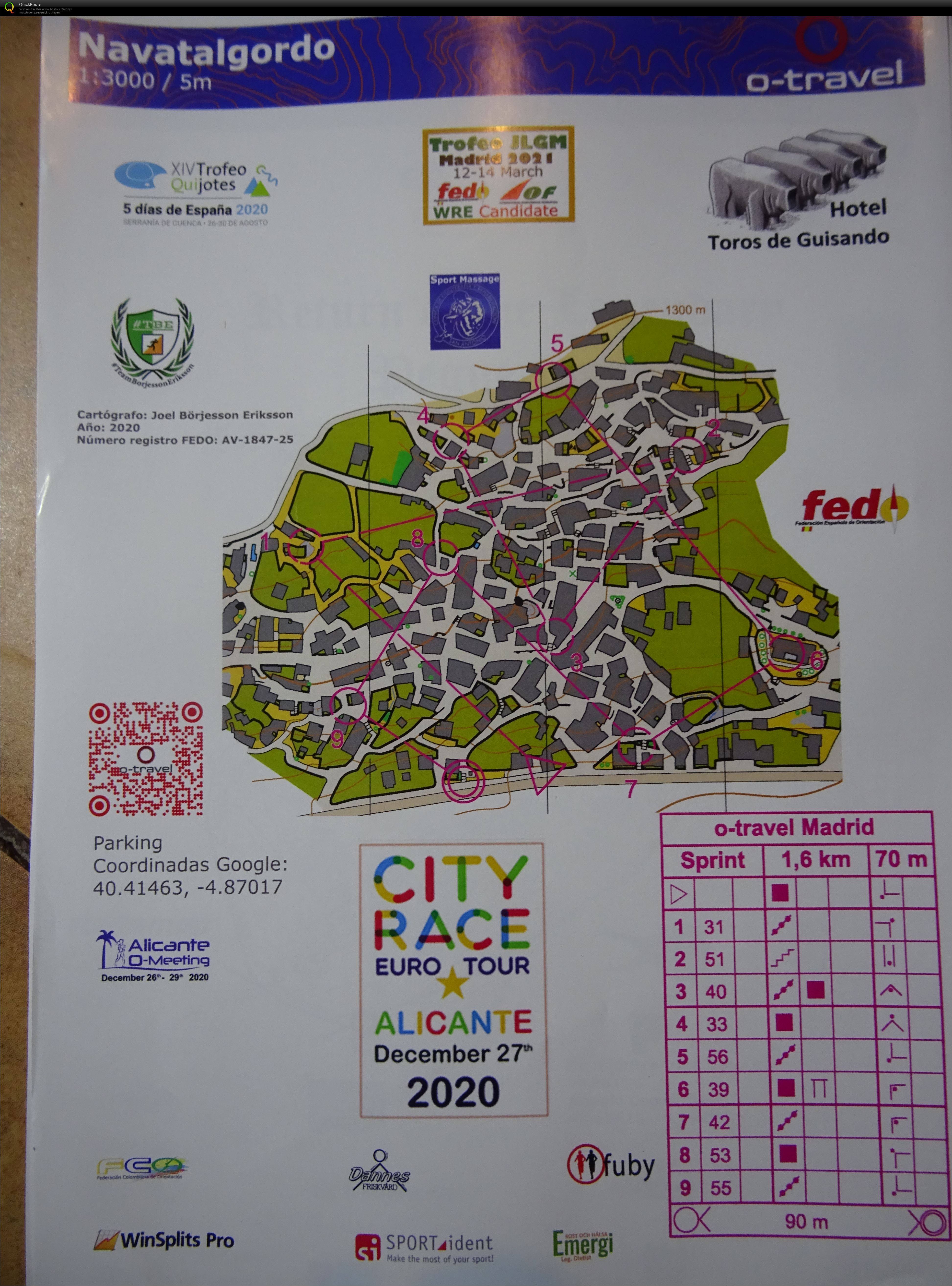 TC Spain sprint 9 (19/02/2020)