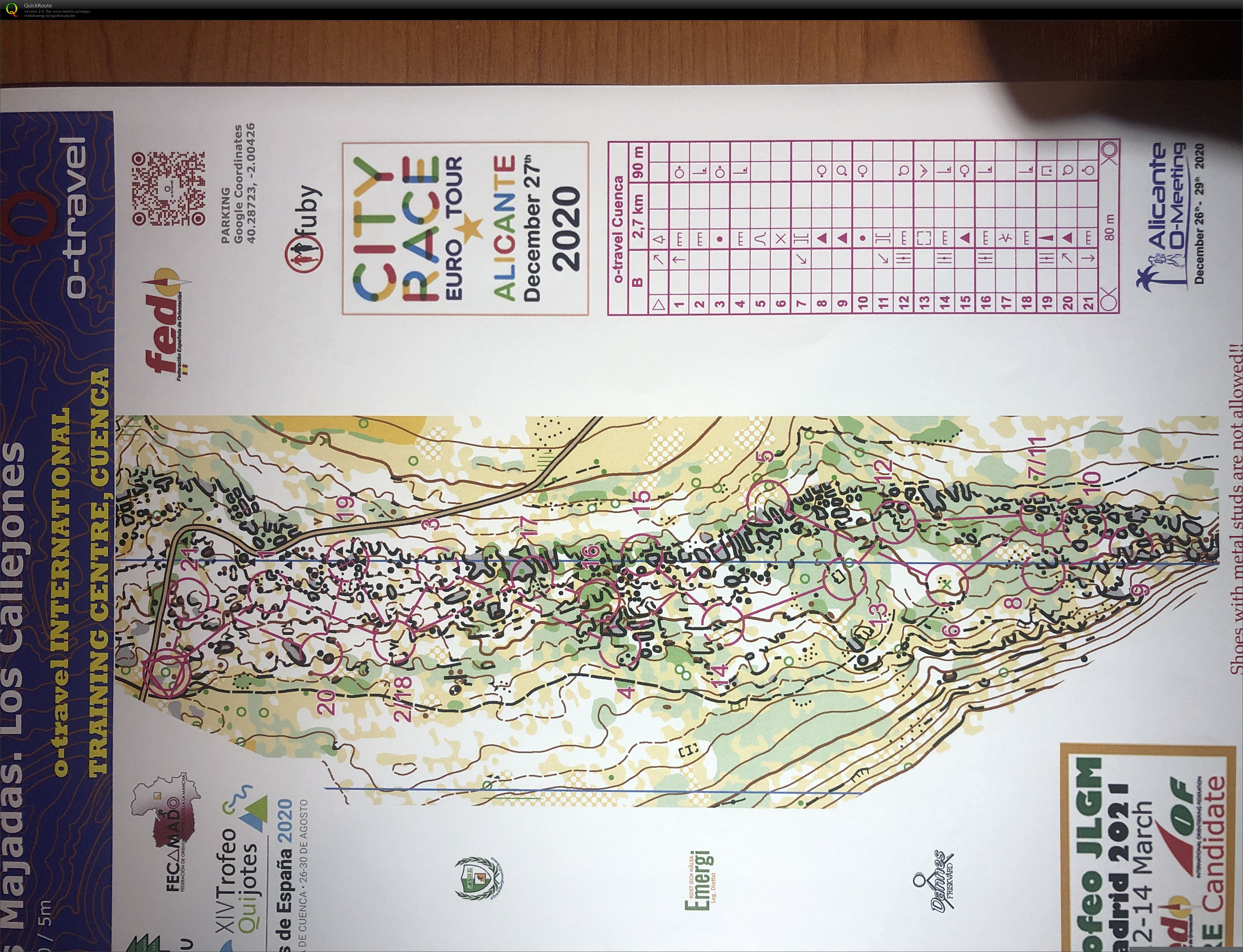 TC Spain middle 10 (21/02/2020)