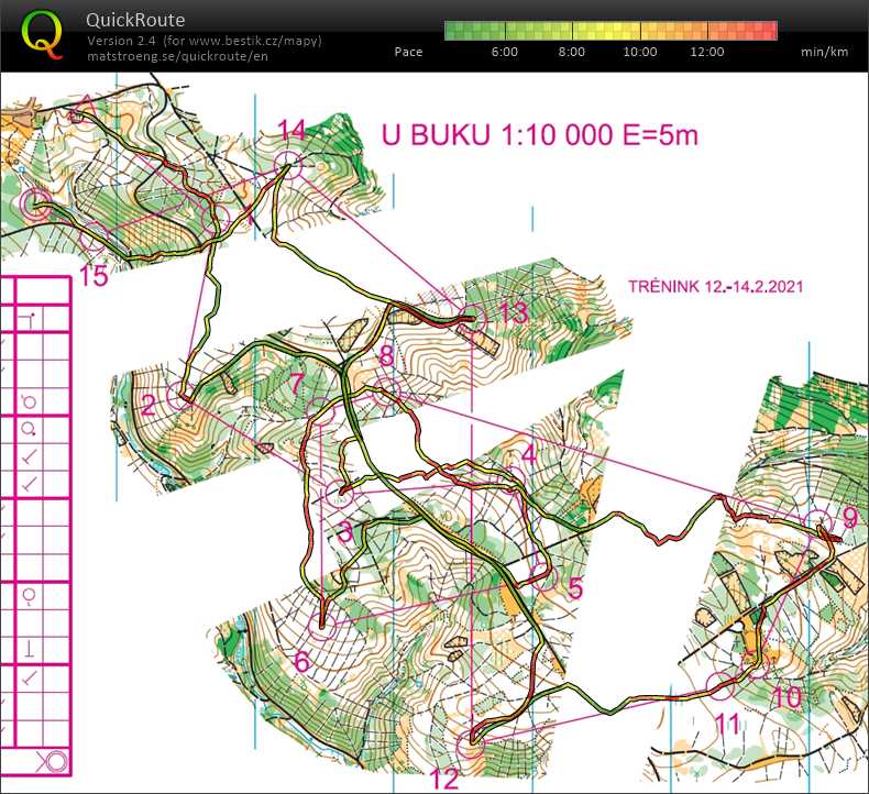 Trénink U Buku (13/02/2021)
