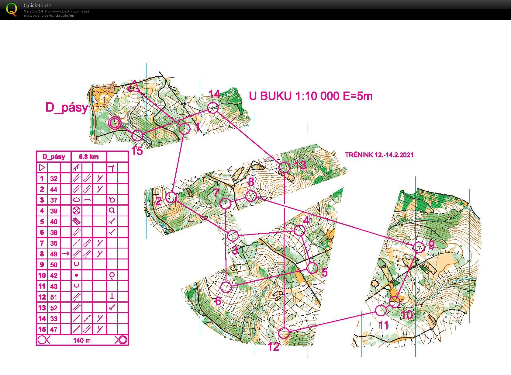 Víkendový mapáč  (13/02/2021)
