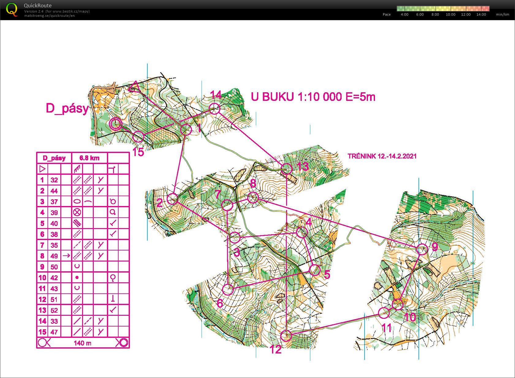 Víkendový mapáč  (13/02/2021)