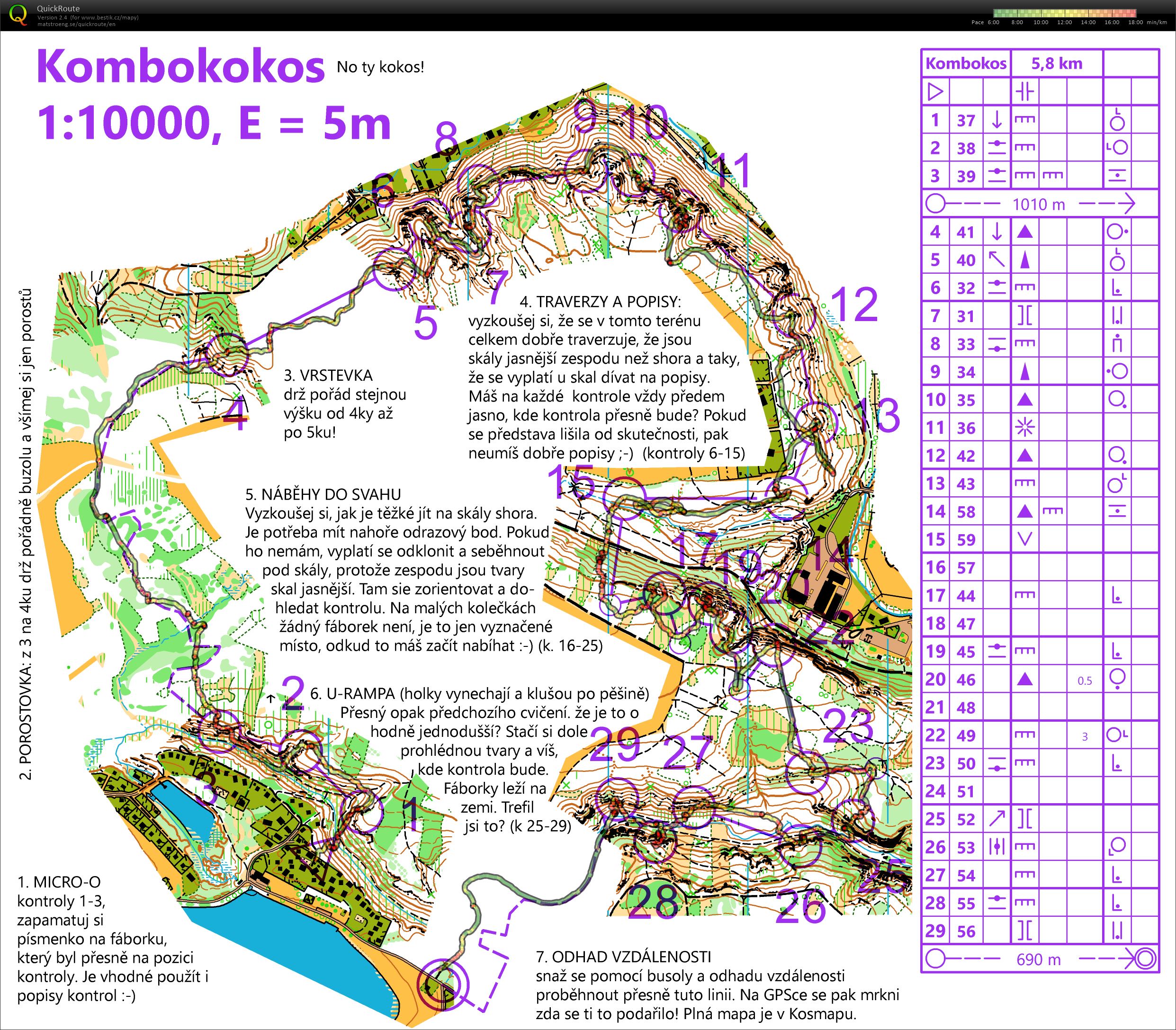 České Švýcarsko kombotech 1 (04/07/2020)