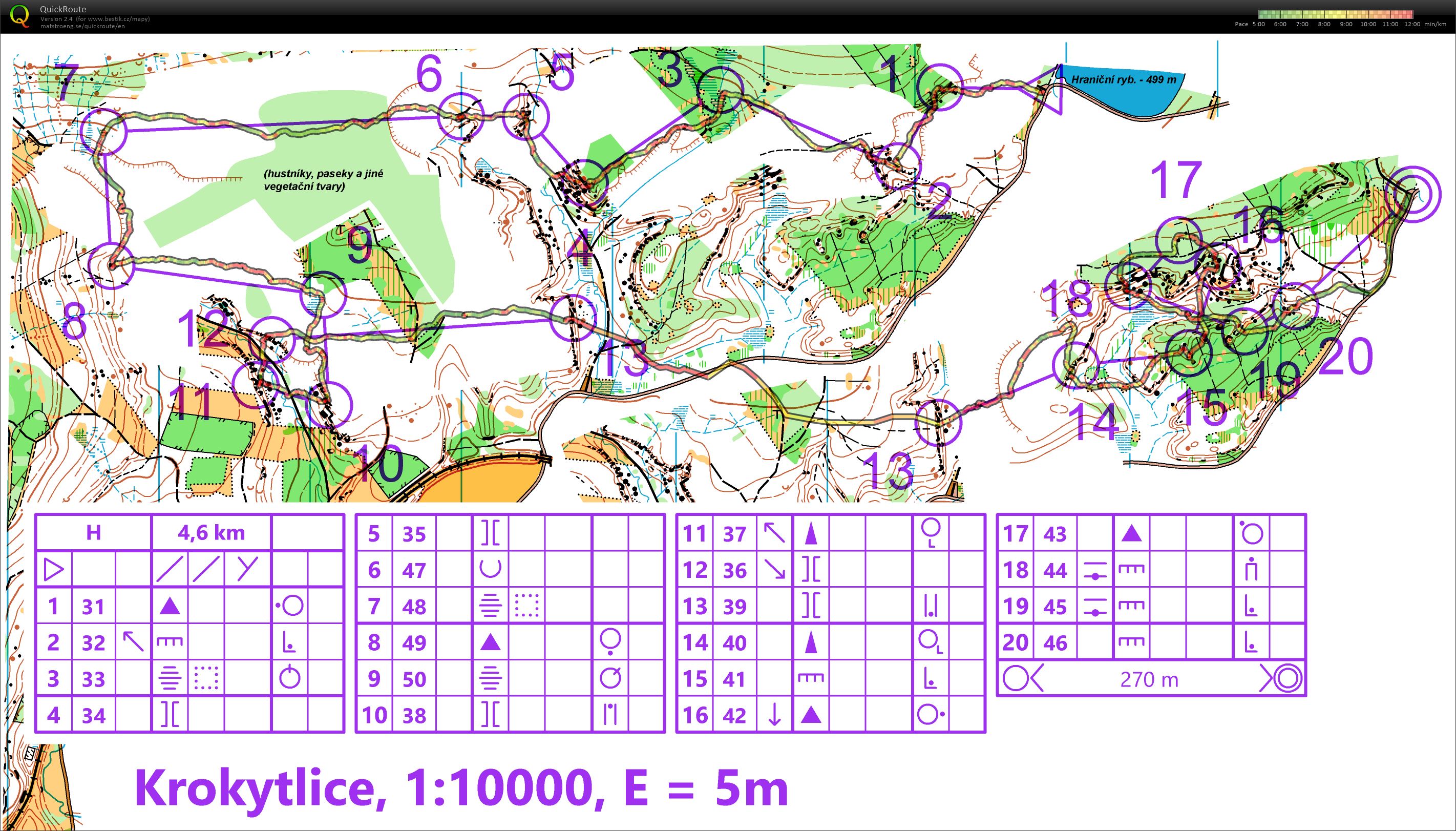 České Švýcarsko kombotech 4 (06/07/2020)