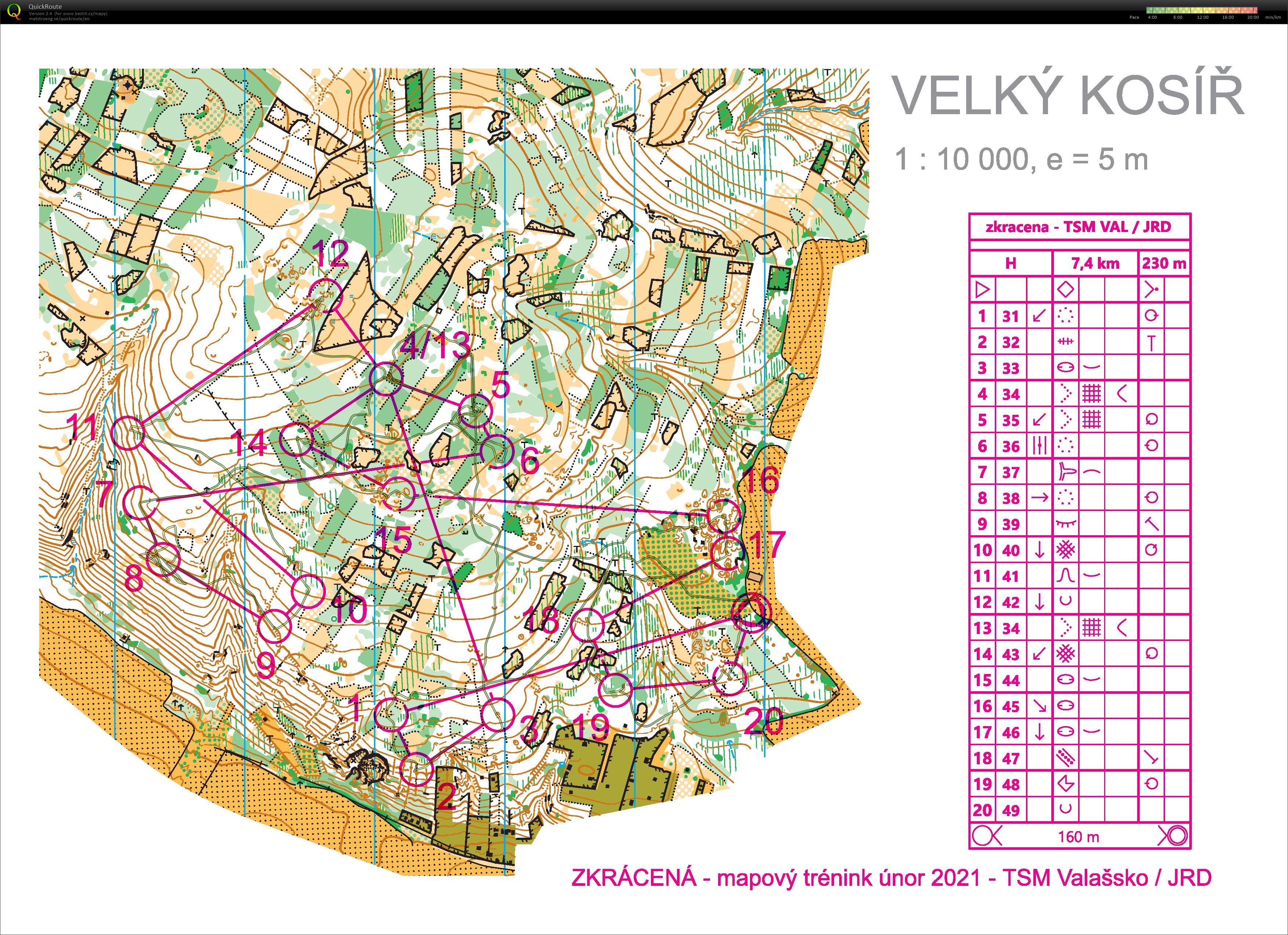 Zkrácená Kosíř (21/02/2021)
