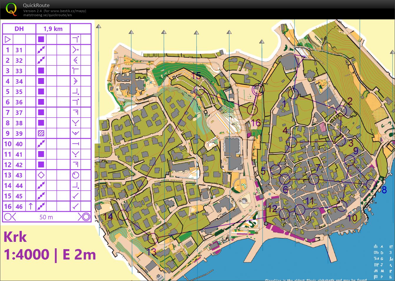 Chorvatsko sprint (2021-02-25)