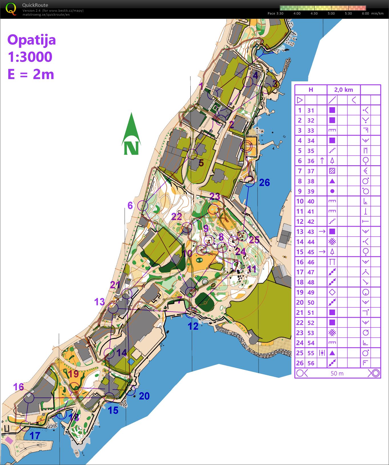 Chorvatsko sprint (26/02/2021)