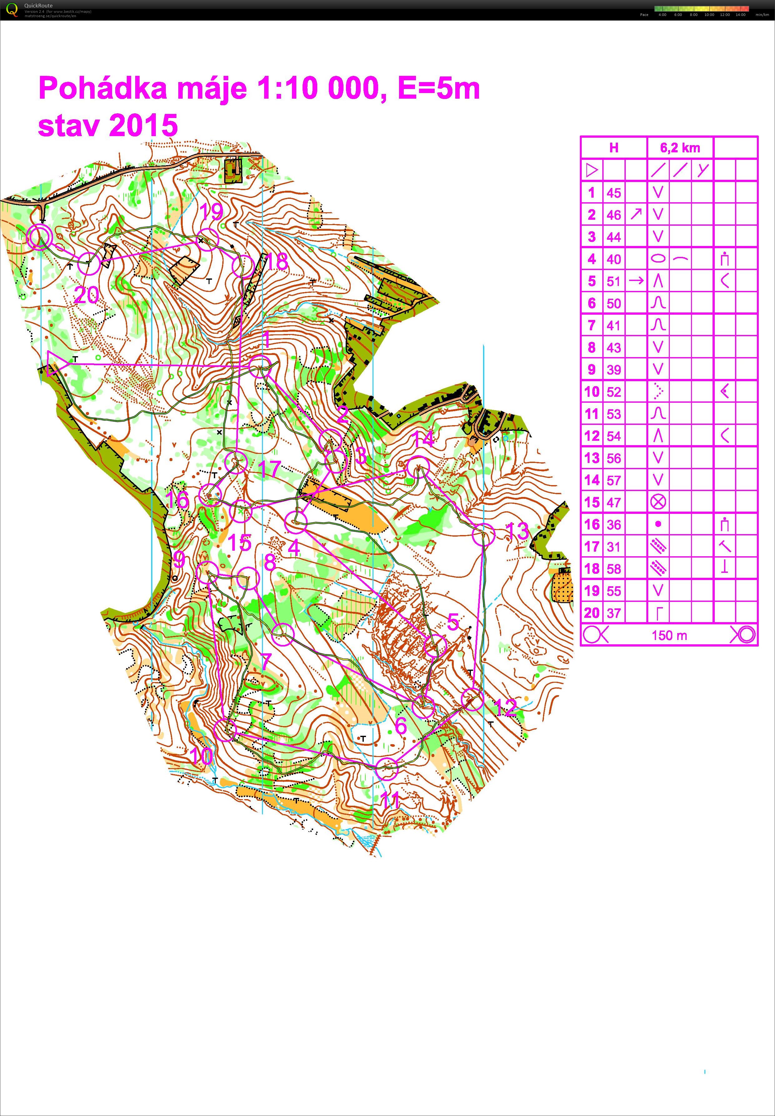 Víkendový mapáč (06/03/2021)