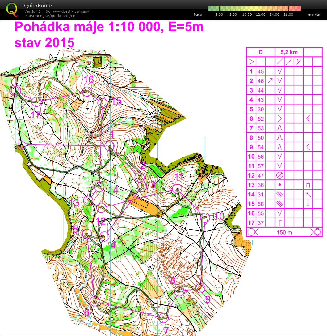 Pohádka máje (07/03/2021)