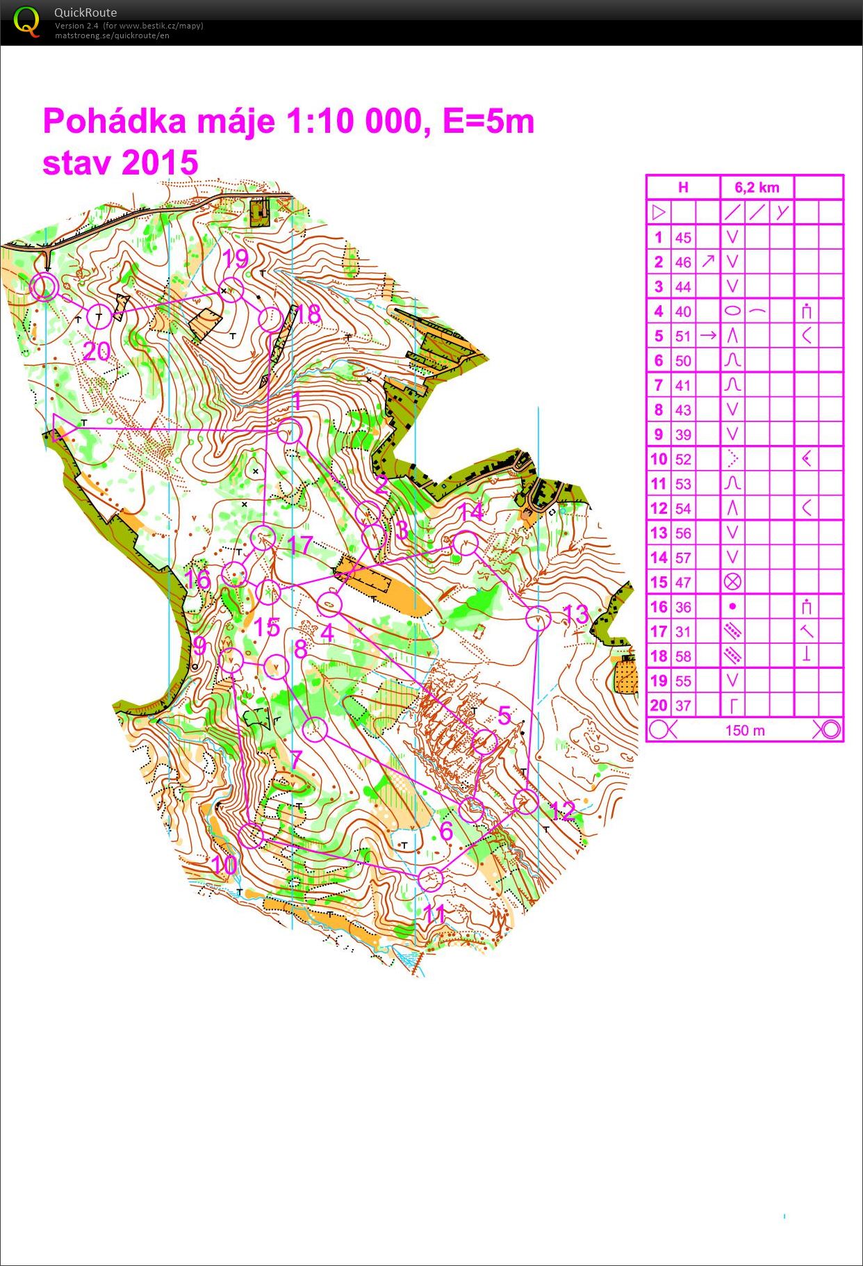 MT Pohádka máje H (06/03/2021)