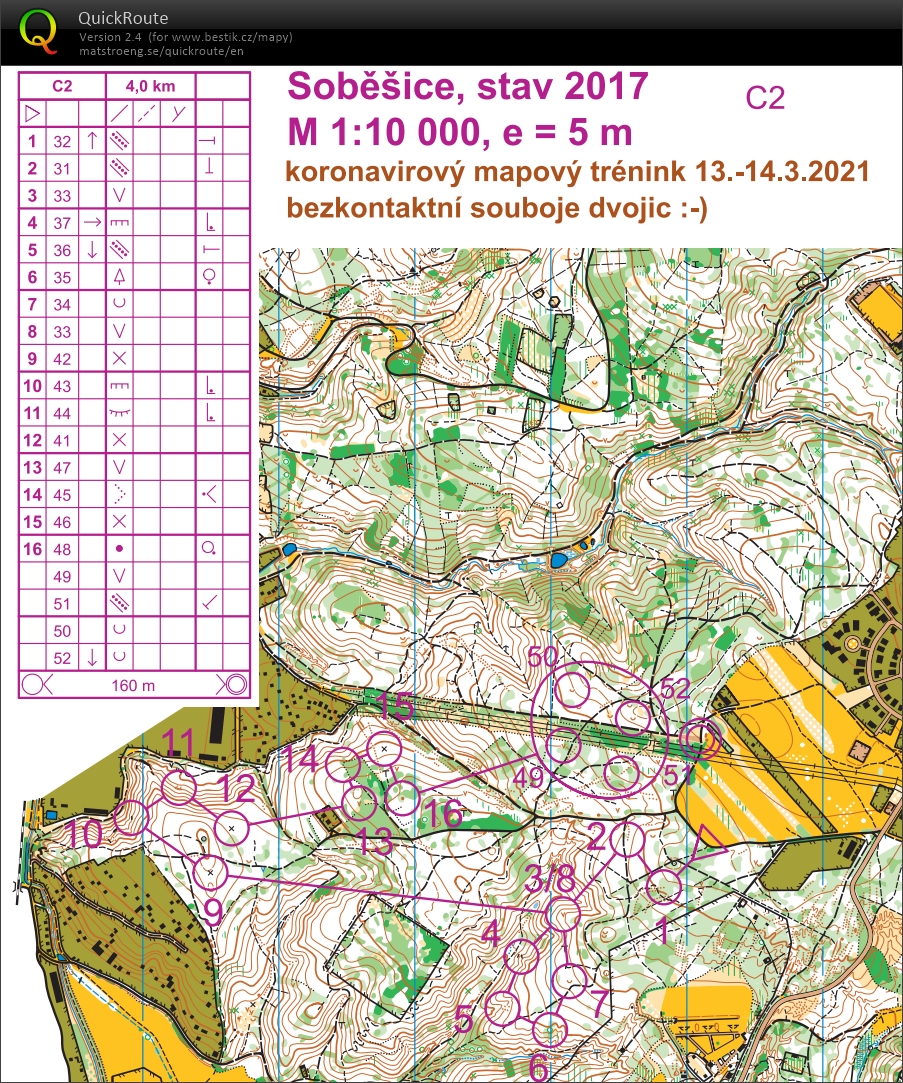 Soběšice - souboj dvojic (14/03/2021)