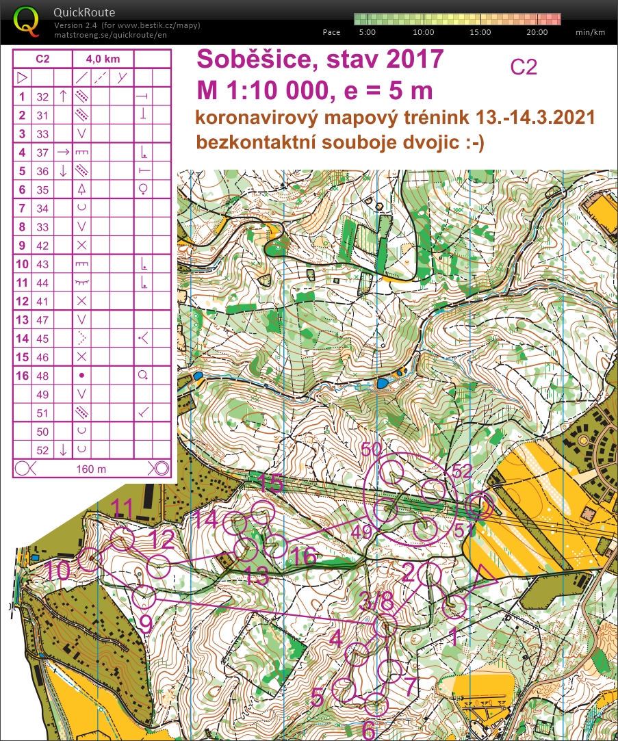 Soběšice - souboj dvojic (14/03/2021)