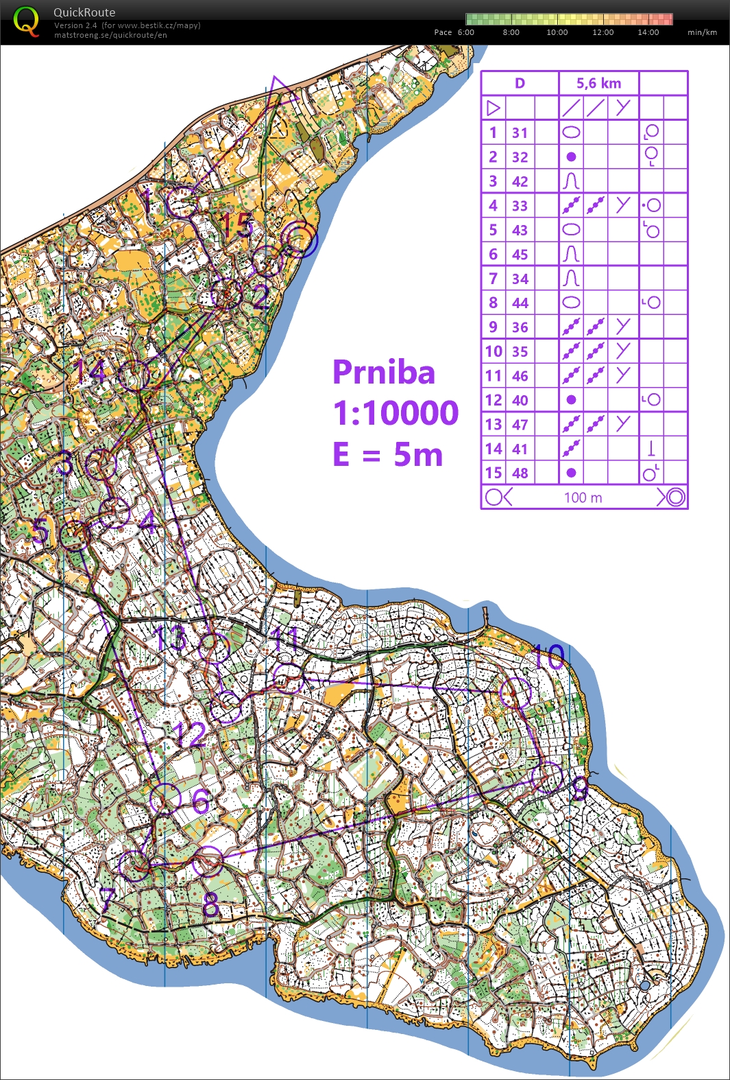 TC Chorvatsko - sudá-lichá (27/02/2021)